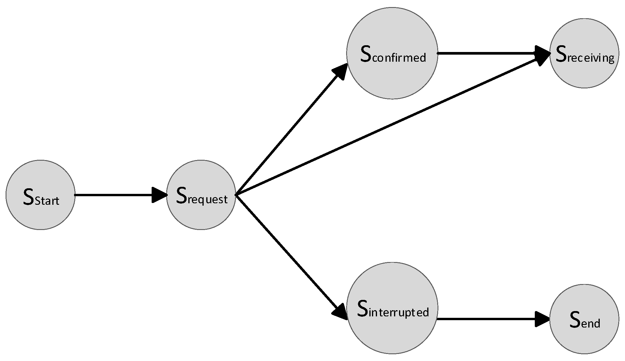 Symmetry 17 01275 g002 Symmetry 17 01275 g002