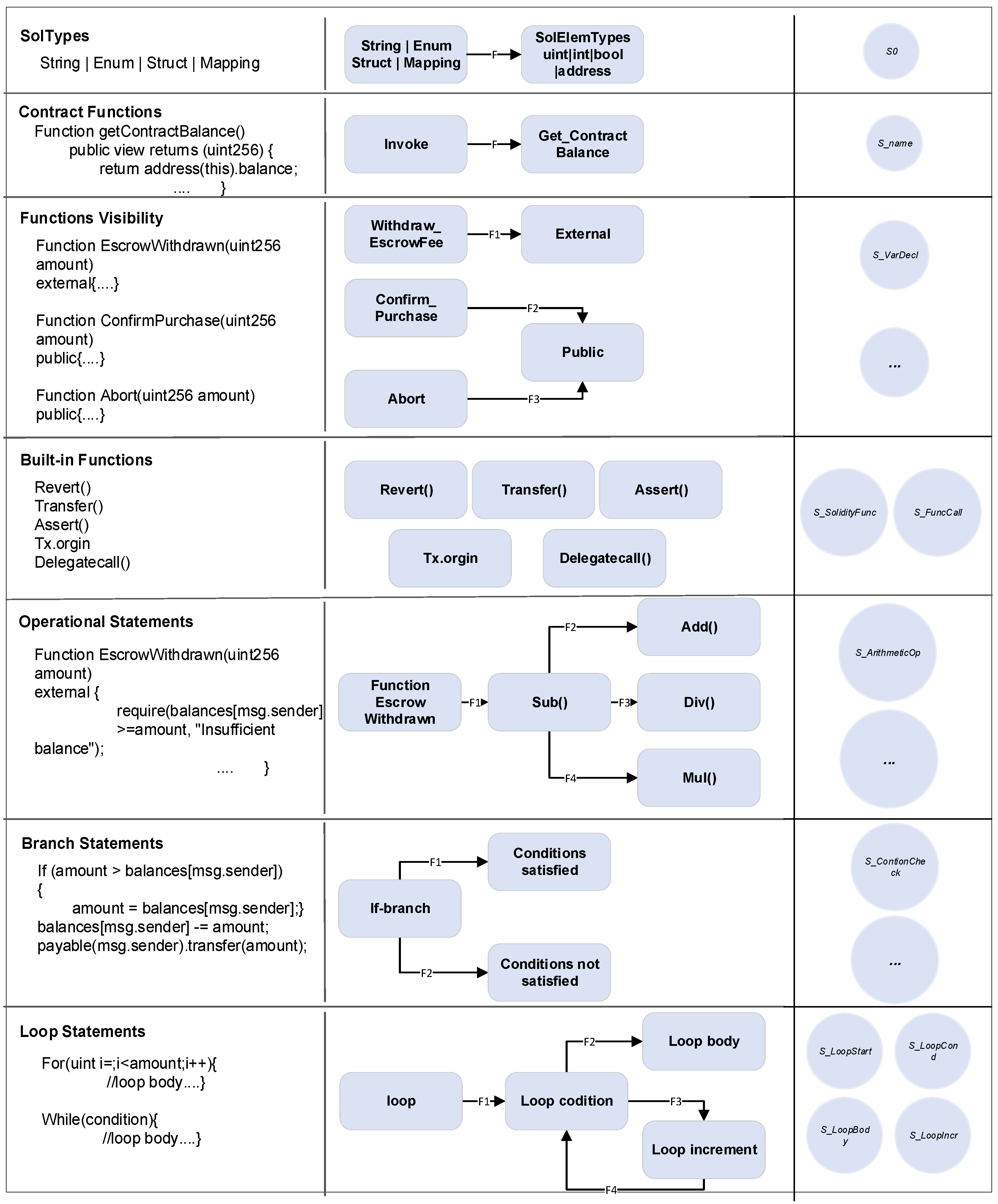 Symmetry 17 01275 g004 Symmetry 17 01275 g004