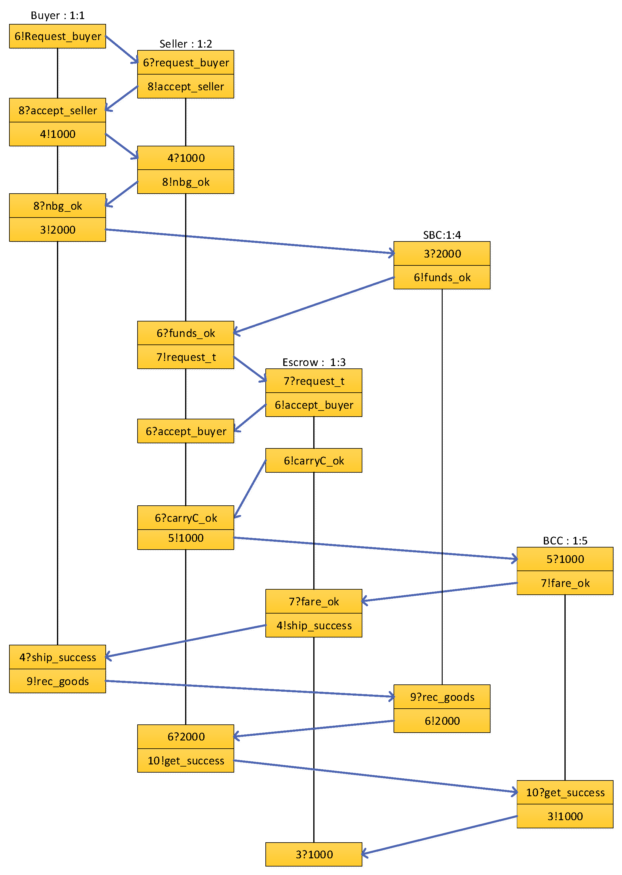 Symmetry 17 01275 g006 Symmetry 17 01275 g006