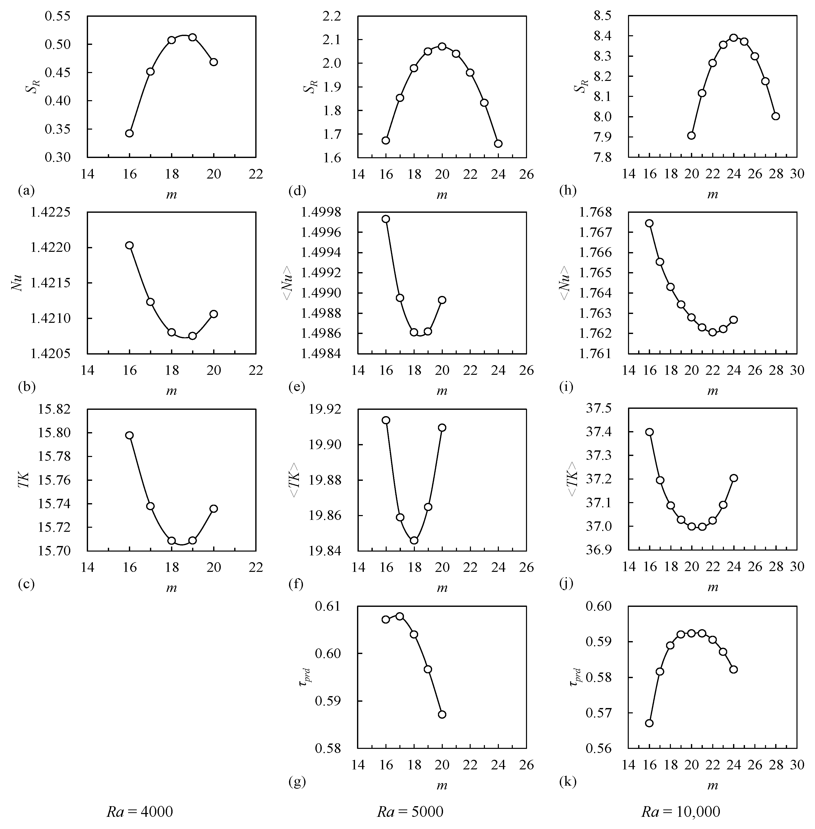 Symmetry 17 01278 g002