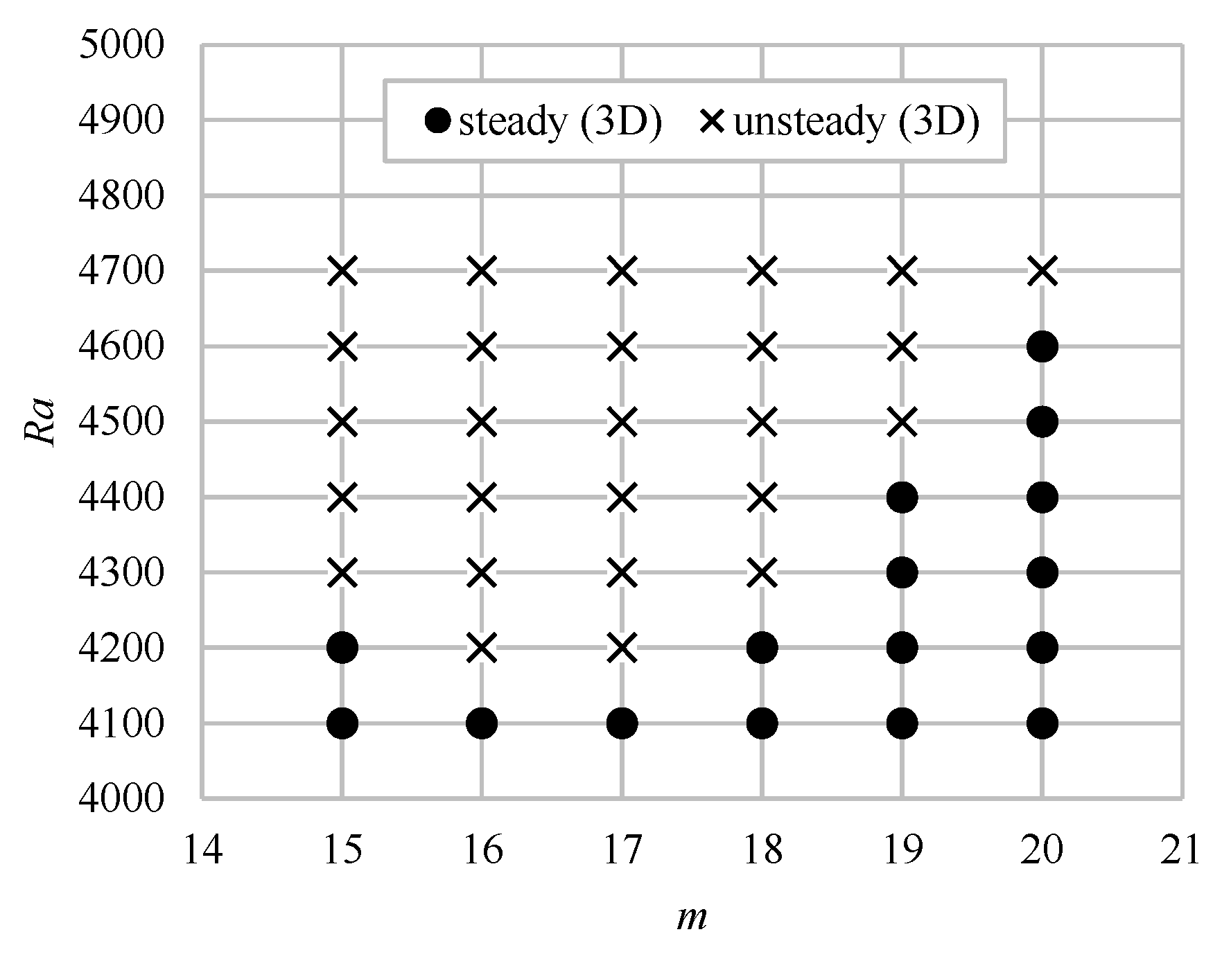 Symmetry 17 01278 g003