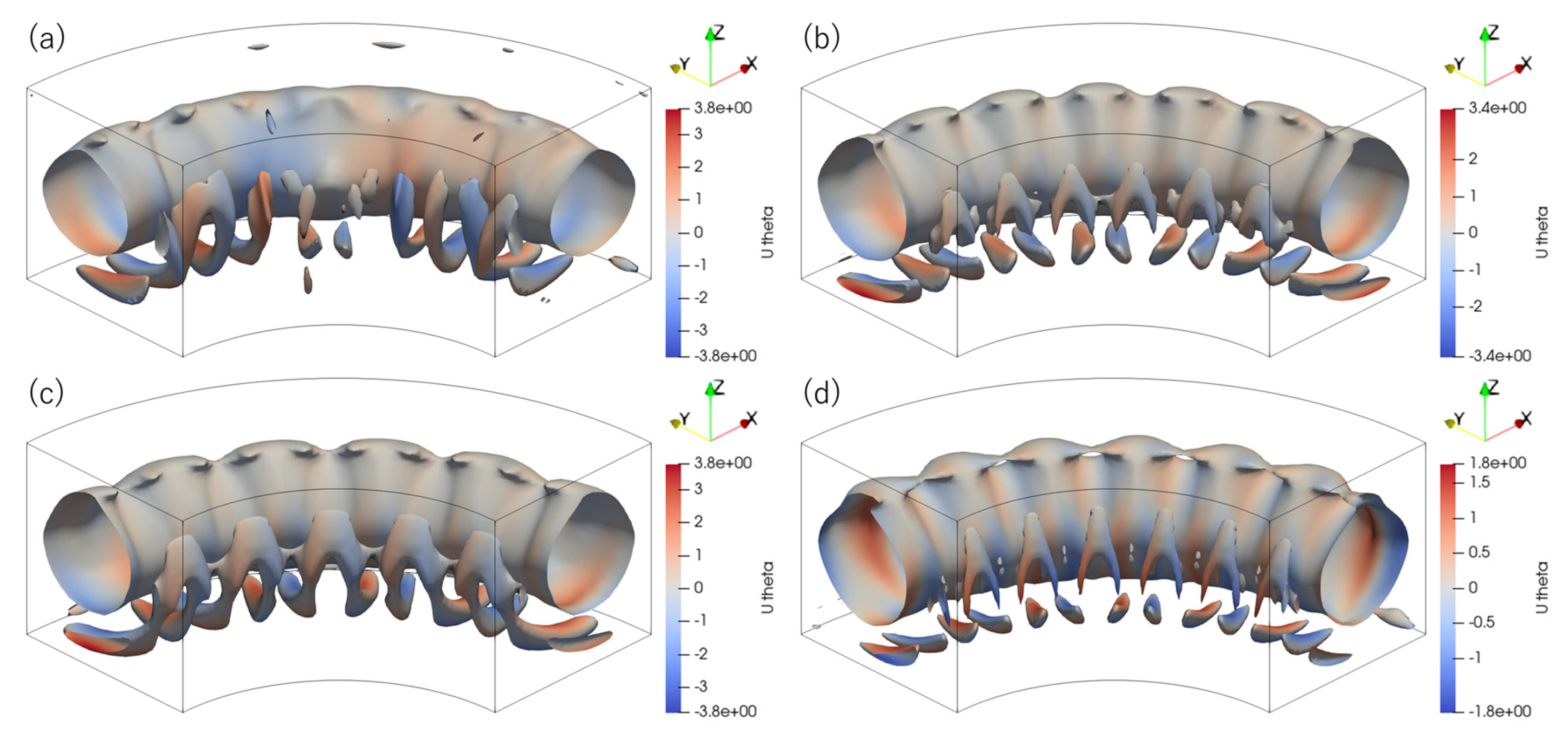 Symmetry 17 01278 g004
