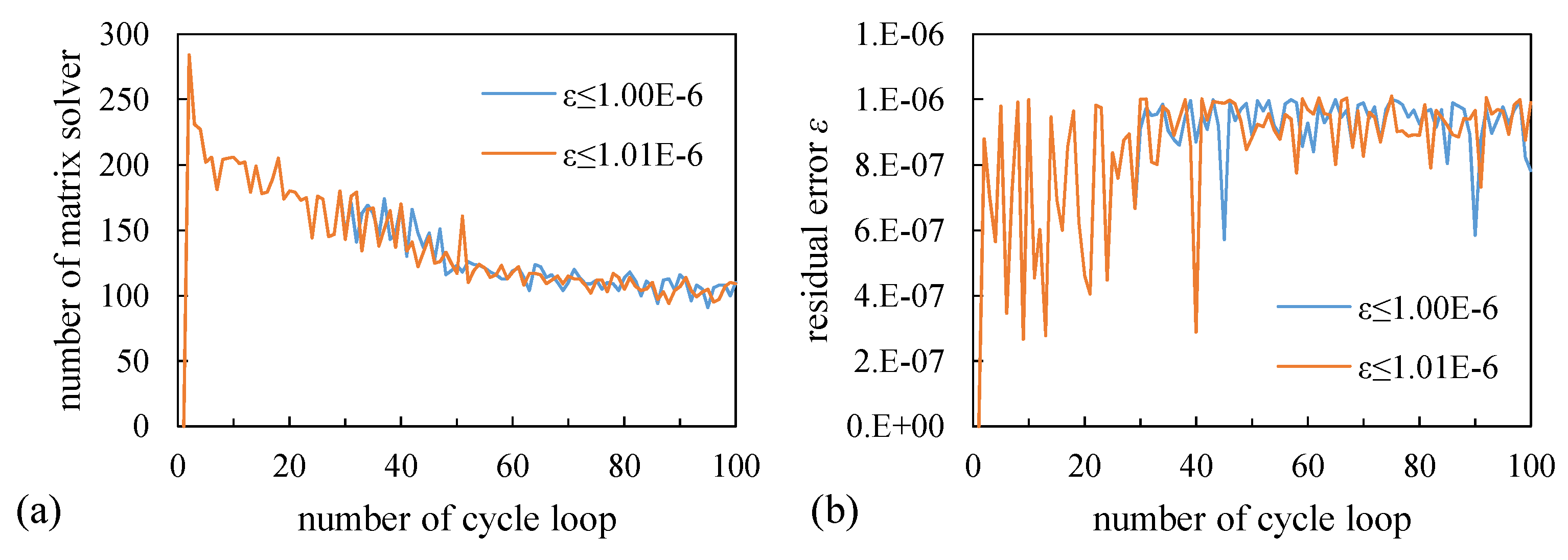 Symmetry 17 01278 g005
