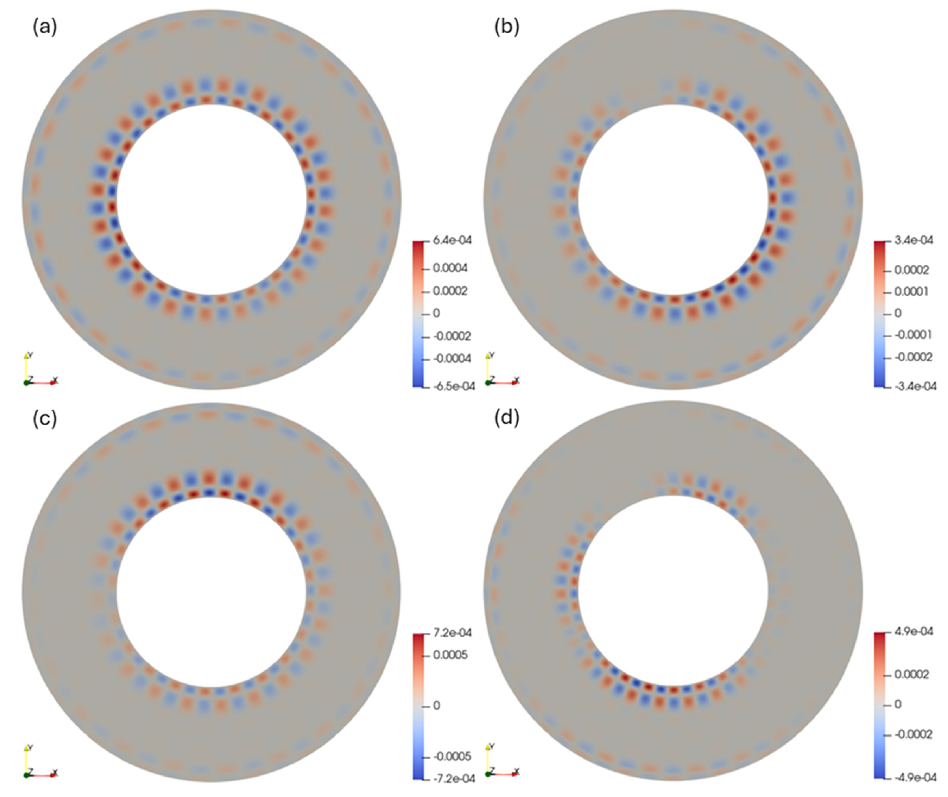 Symmetry 17 01278 g006