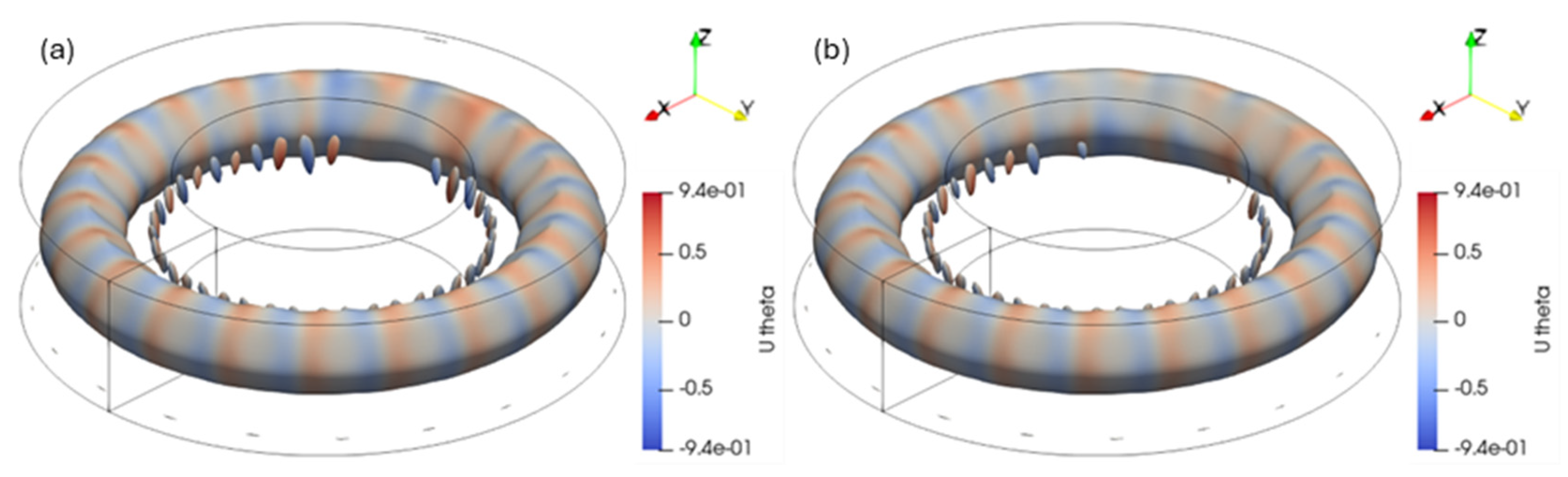 Symmetry 17 01278 g007