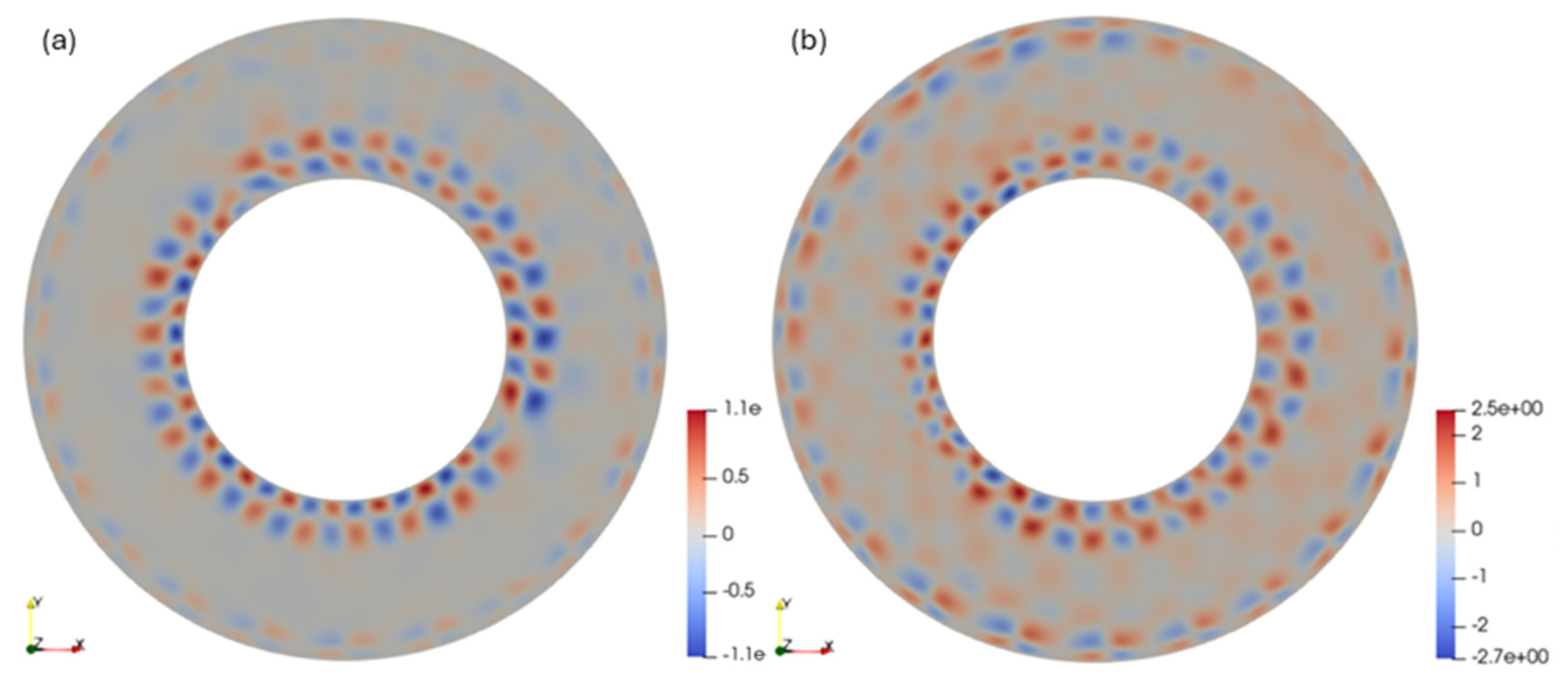 Symmetry 17 01278 g008