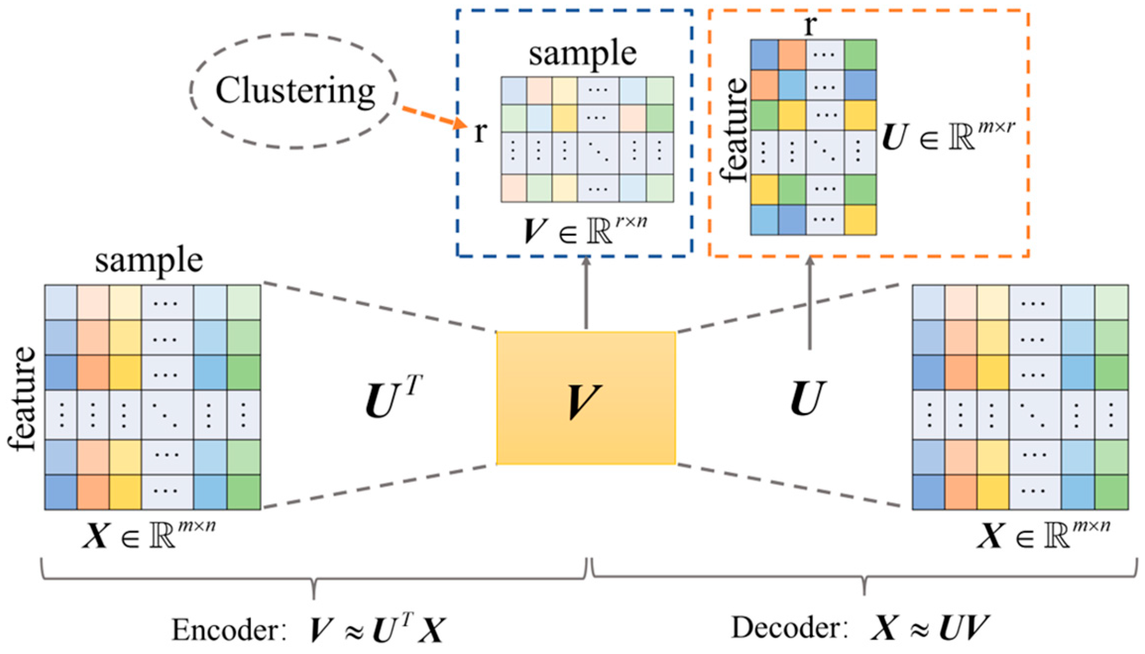 Symmetry 17 01283 g001 Symmetry 17 01283 g001