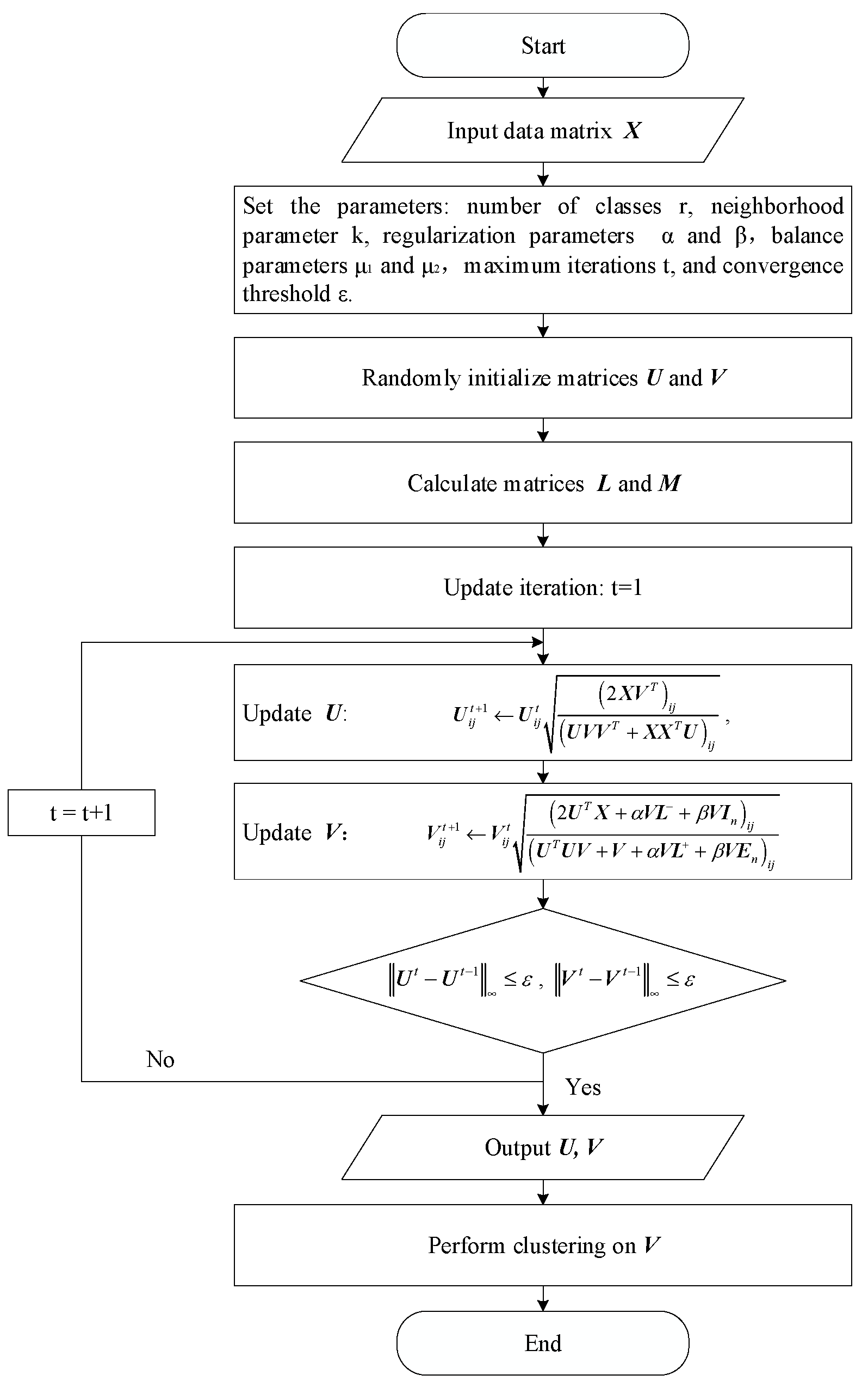 Symmetry 17 01283 g004 Symmetry 17 01283 g004
