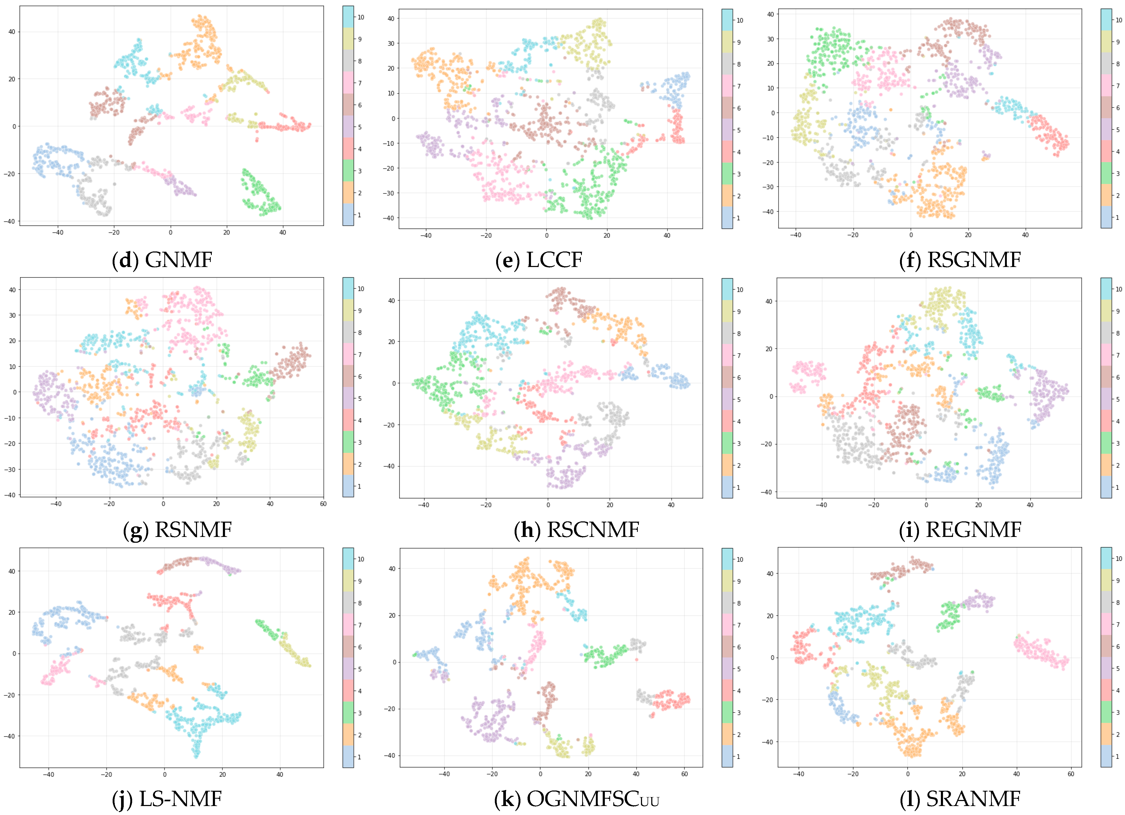 Symmetry 17 01283 g005b Symmetry 17 01283 g005b