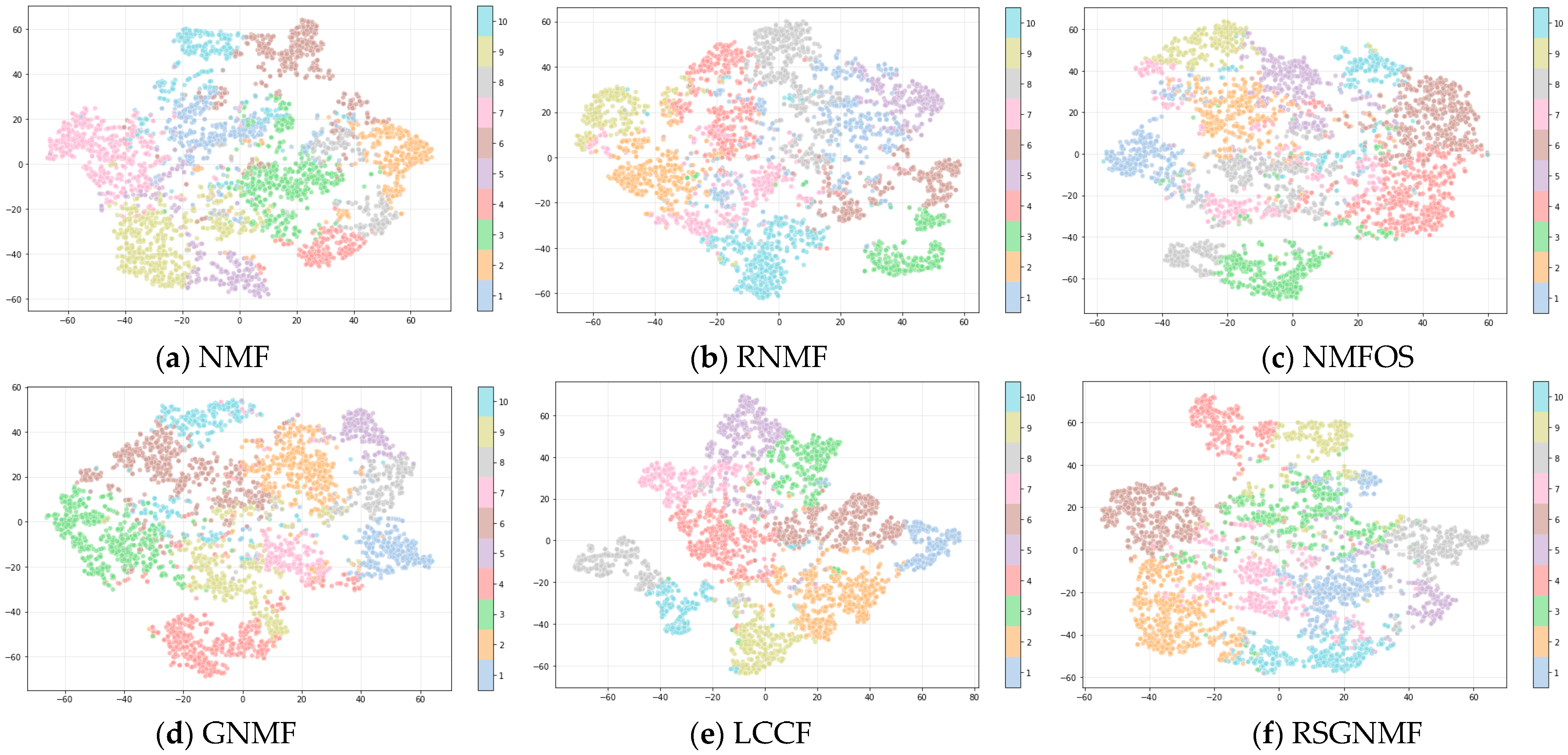 Symmetry 17 01283 g006a Symmetry 17 01283 g006a
