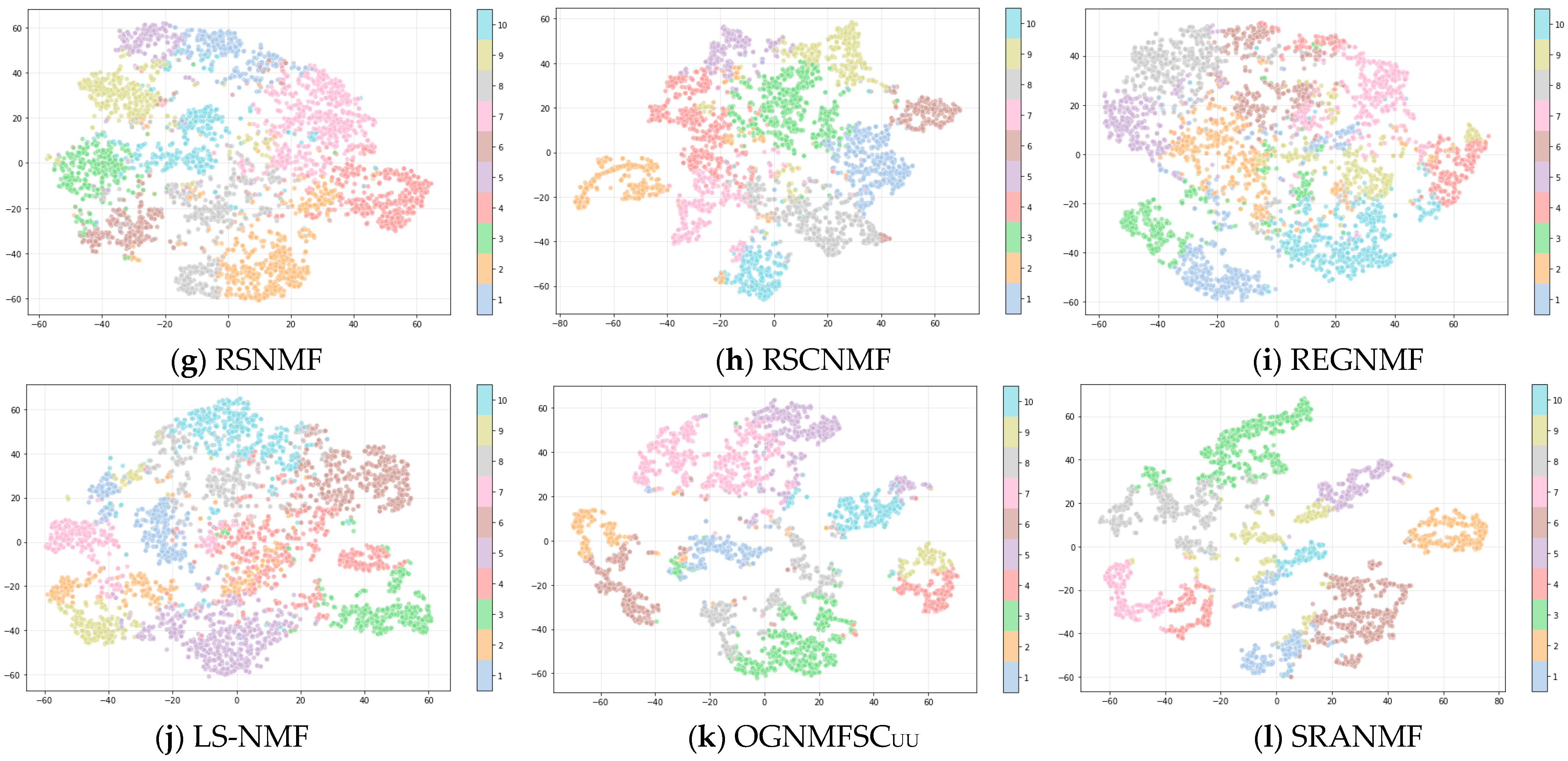 Symmetry 17 01283 g006b Symmetry 17 01283 g006b