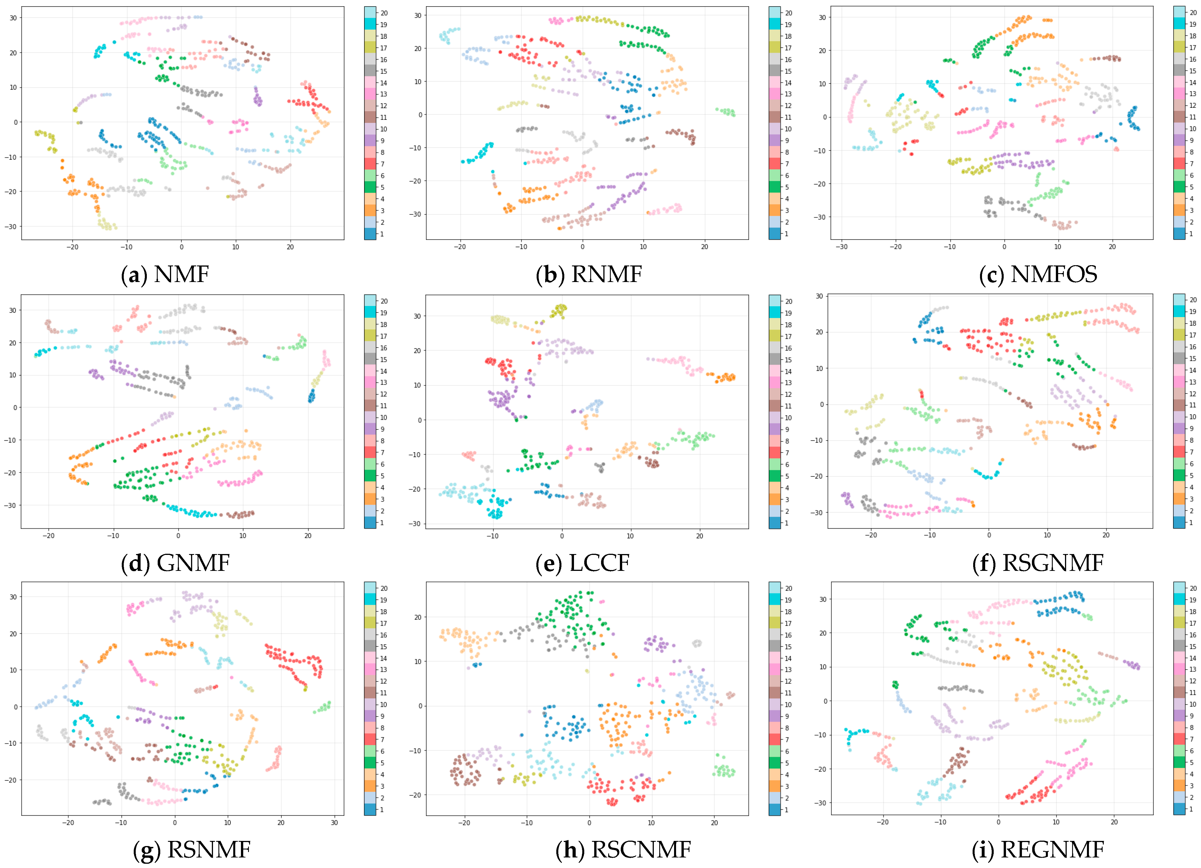 Symmetry 17 01283 g007a Symmetry 17 01283 g007a