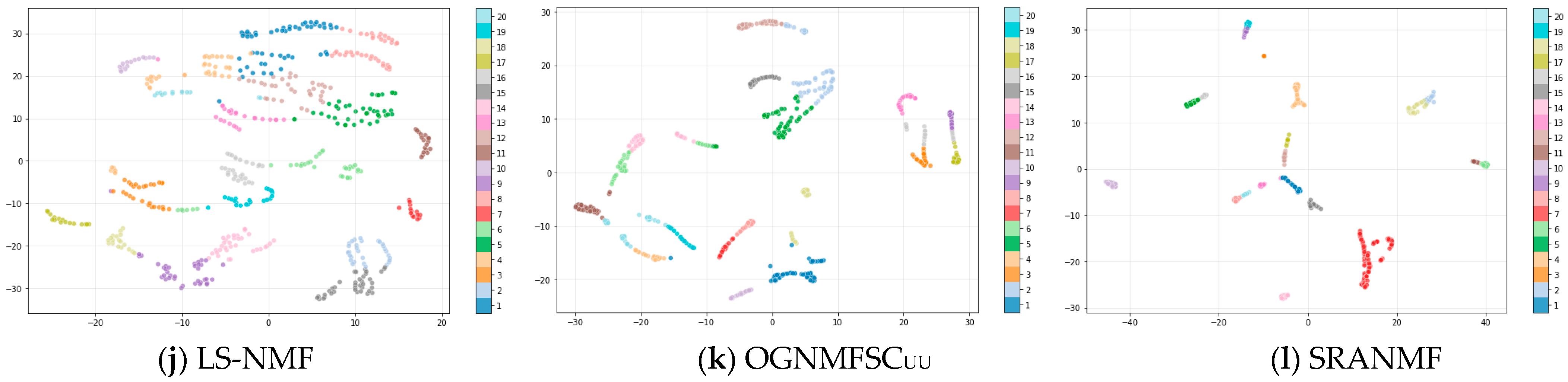 Symmetry 17 01283 g007b Symmetry 17 01283 g007b