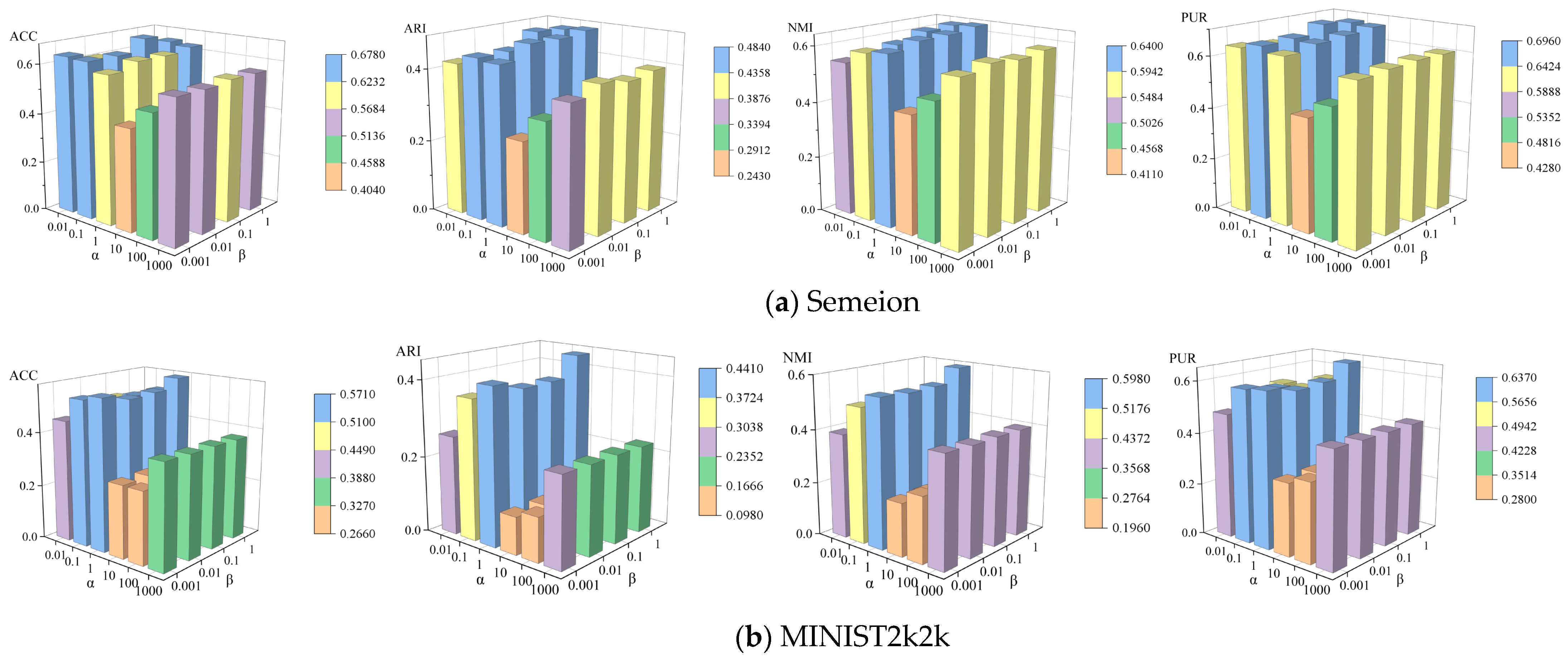 Symmetry 17 01283 g008a Symmetry 17 01283 g008a