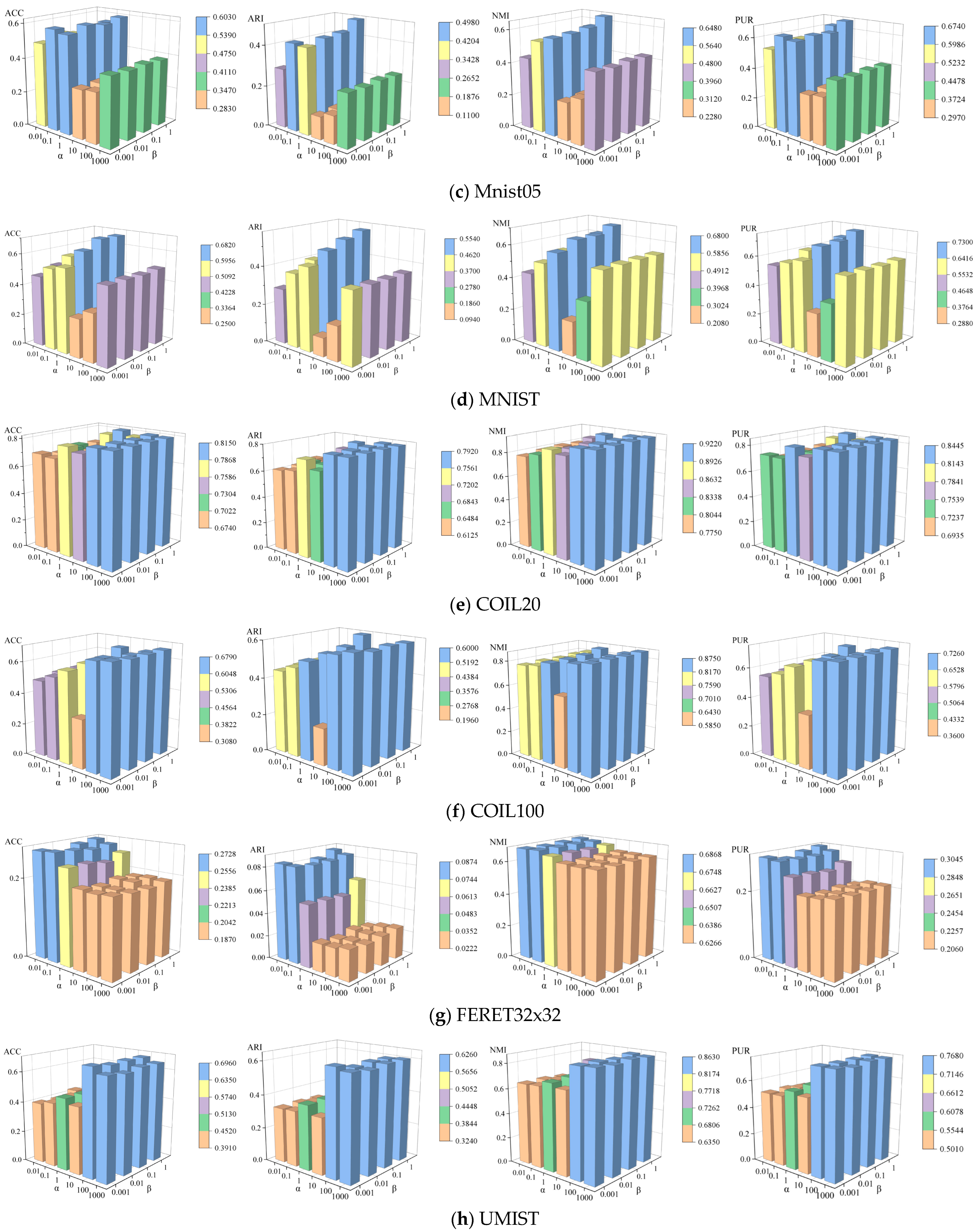 Symmetry 17 01283 g008b Symmetry 17 01283 g008b