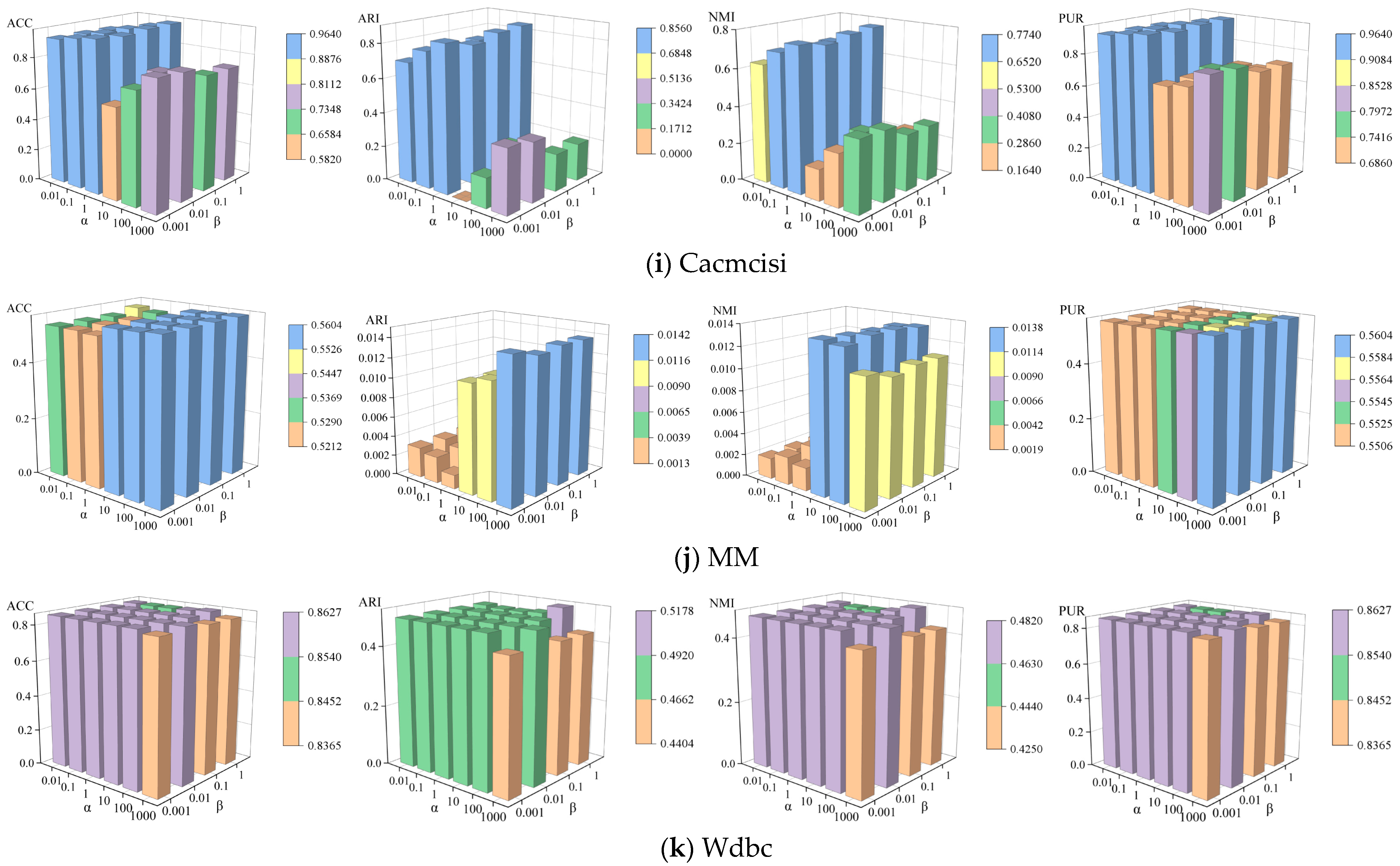 Symmetry 17 01283 g008c Symmetry 17 01283 g008c