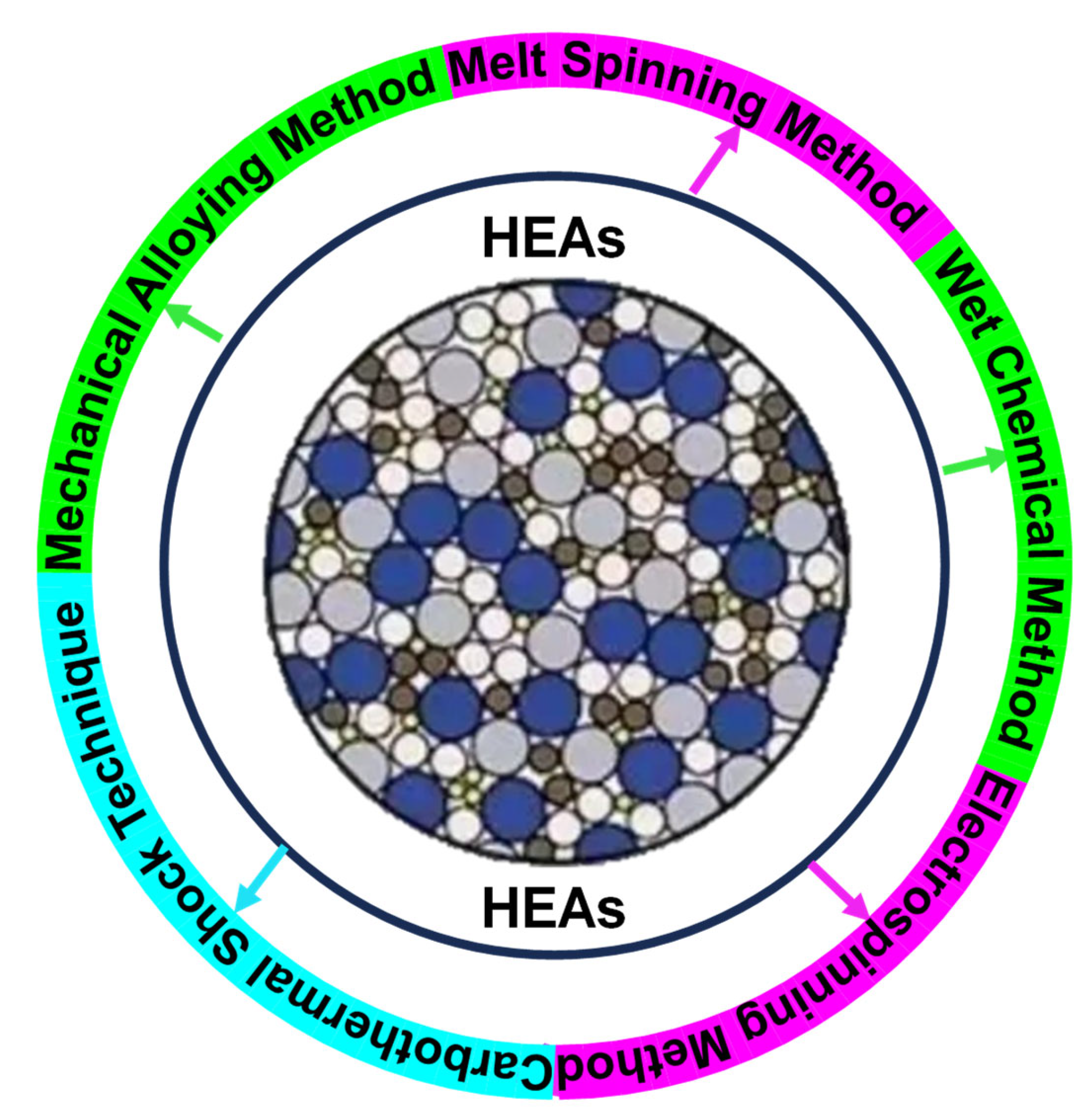 Symmetry 17 01286 g002 Symmetry 17 01286 g002
