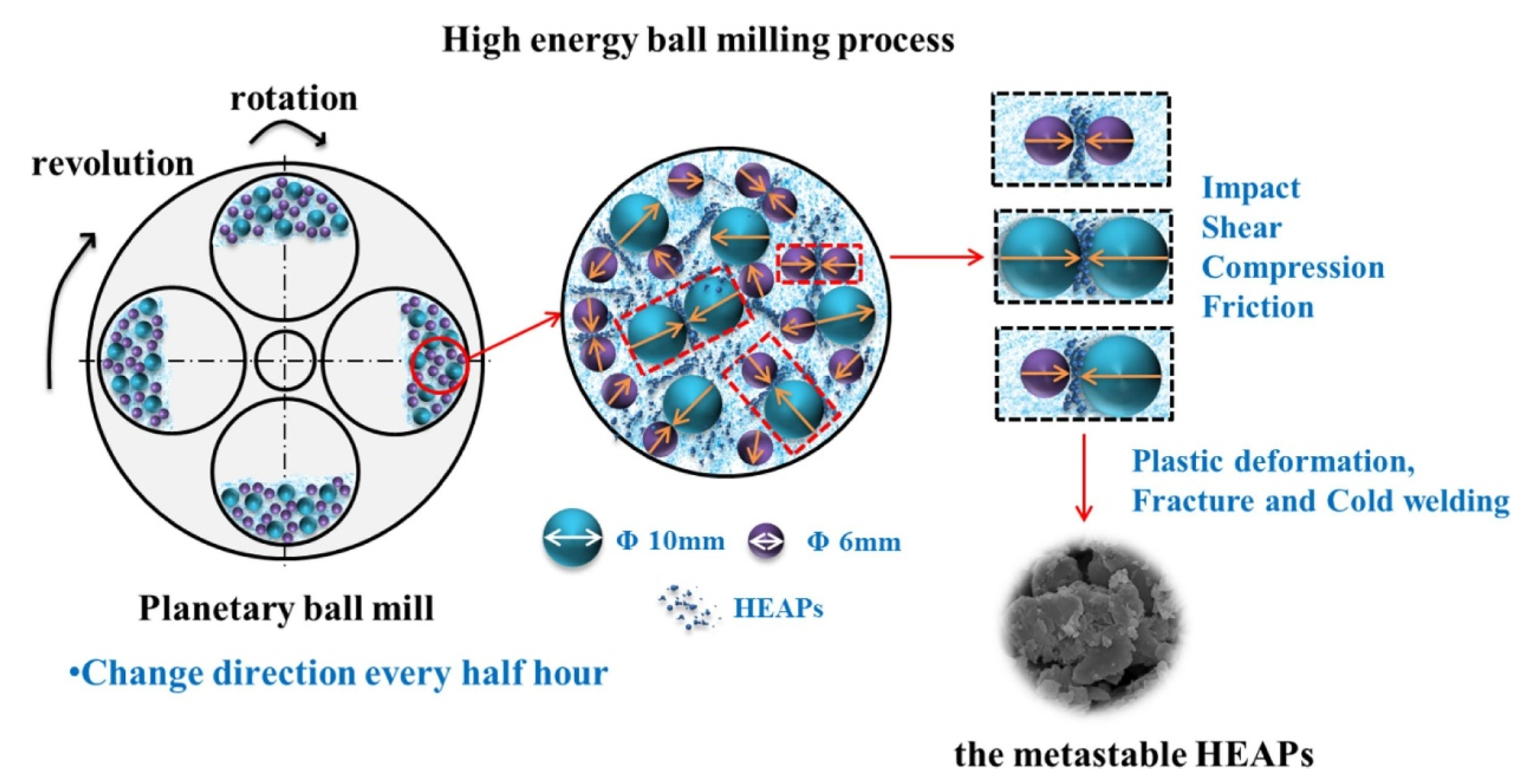 Symmetry 17 01286 g003 Symmetry 17 01286 g003