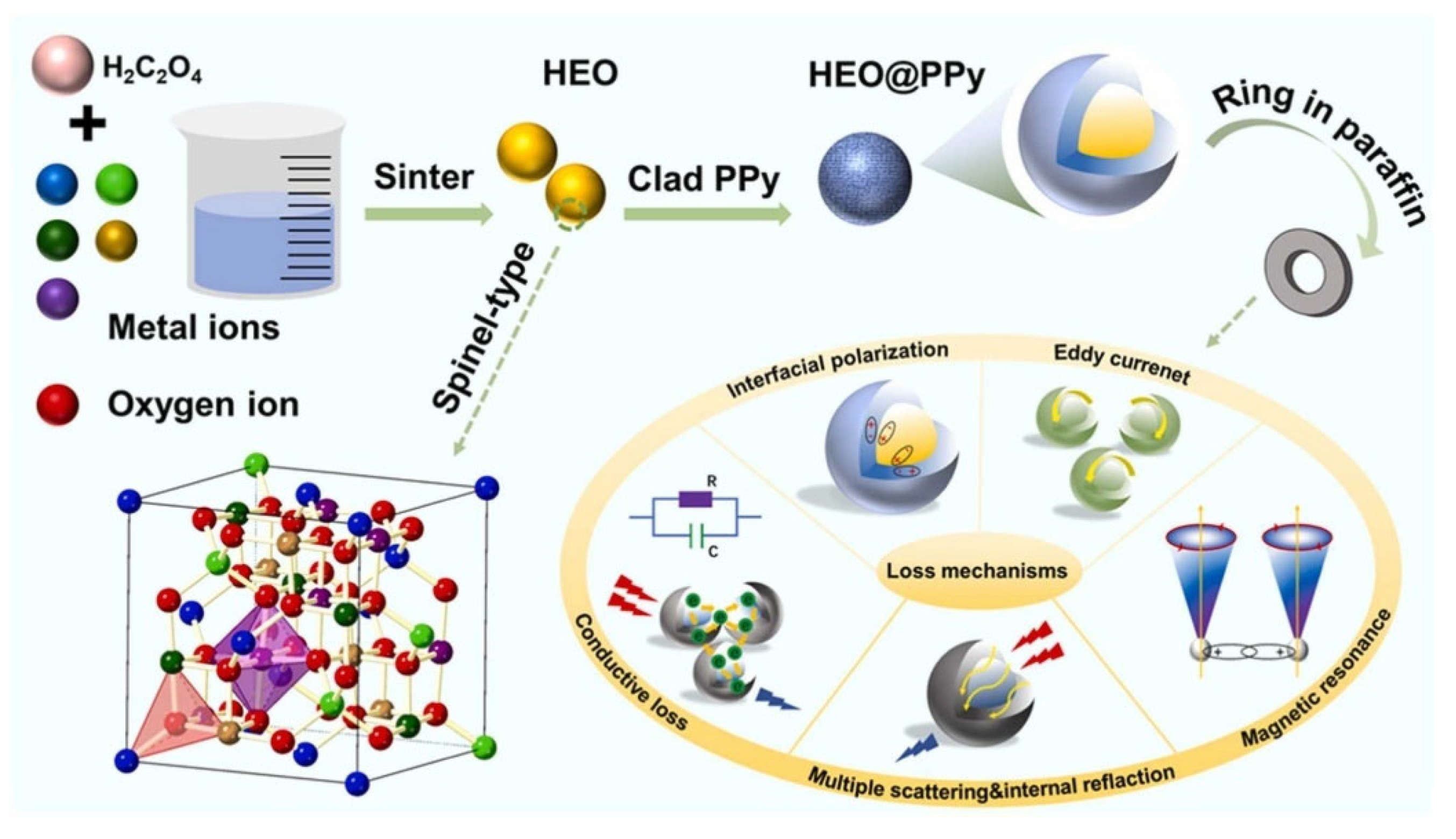 Symmetry 17 01286 g008 Symmetry 17 01286 g008