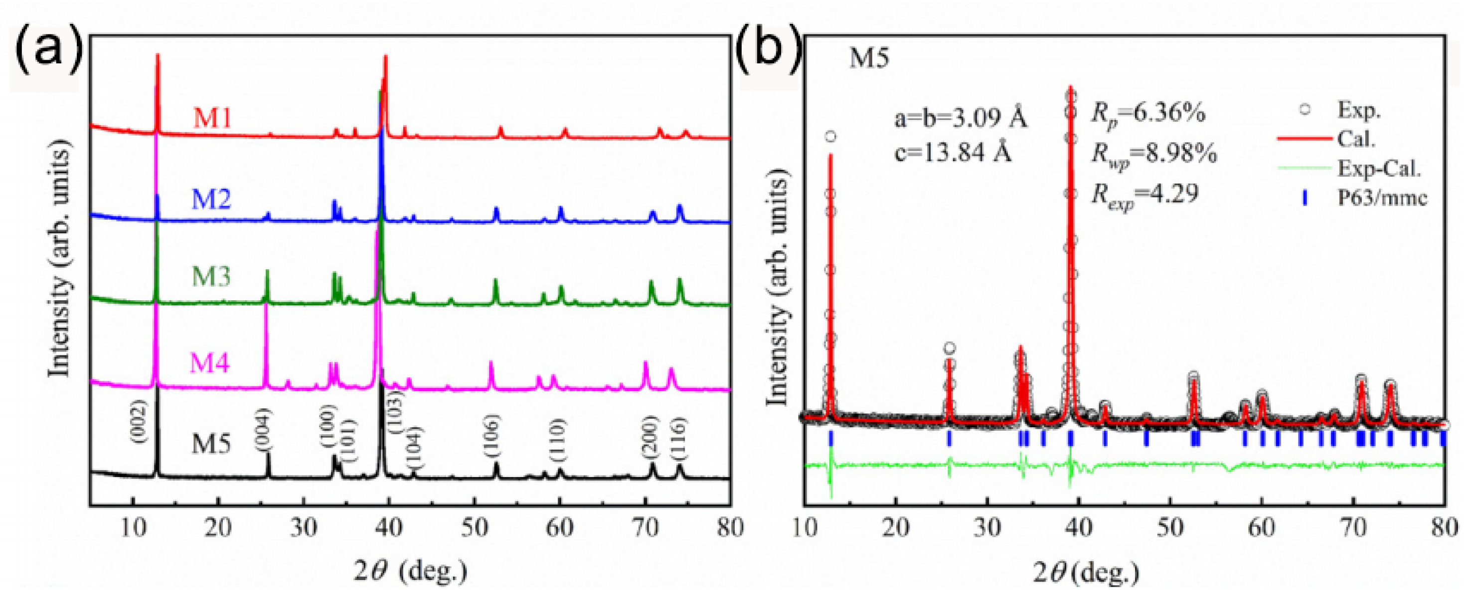 Symmetry 17 01286 g011 Symmetry 17 01286 g011