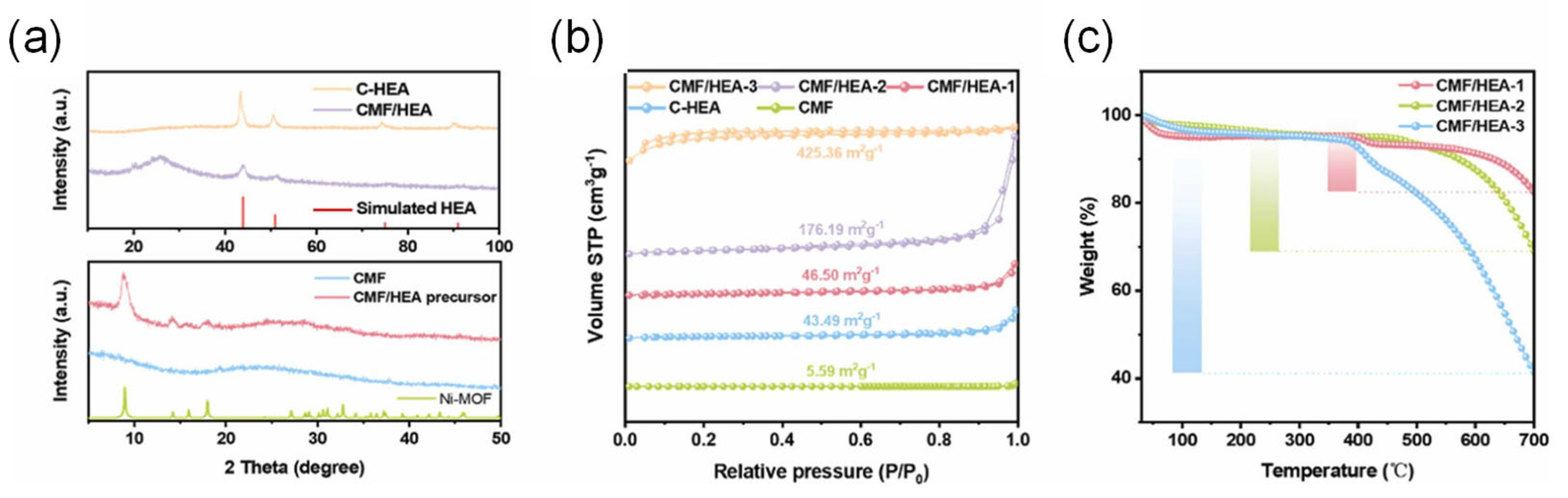 Symmetry 17 01286 g013 Symmetry 17 01286 g013