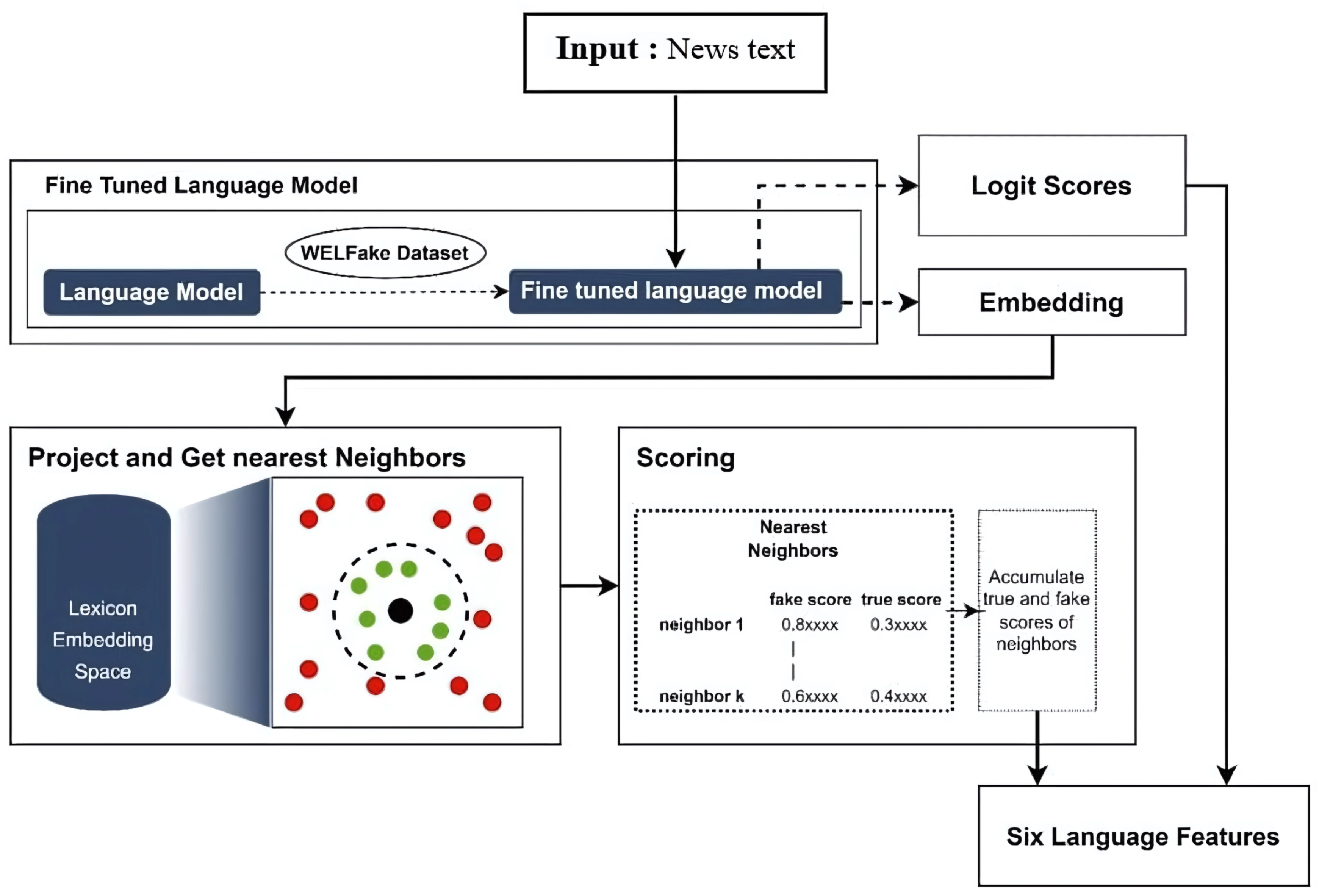Symmetry 17 01290 g002