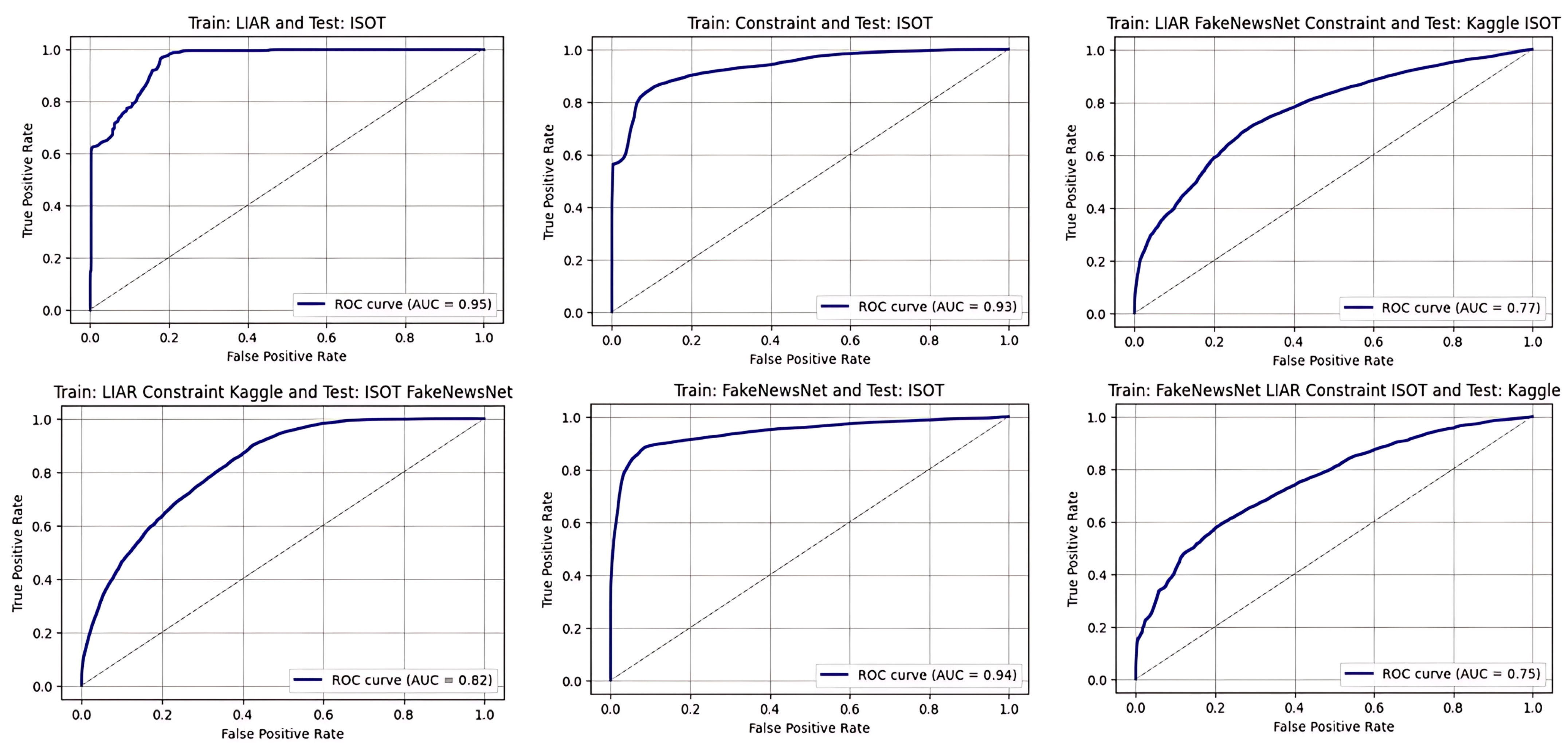 Symmetry 17 01290 g004