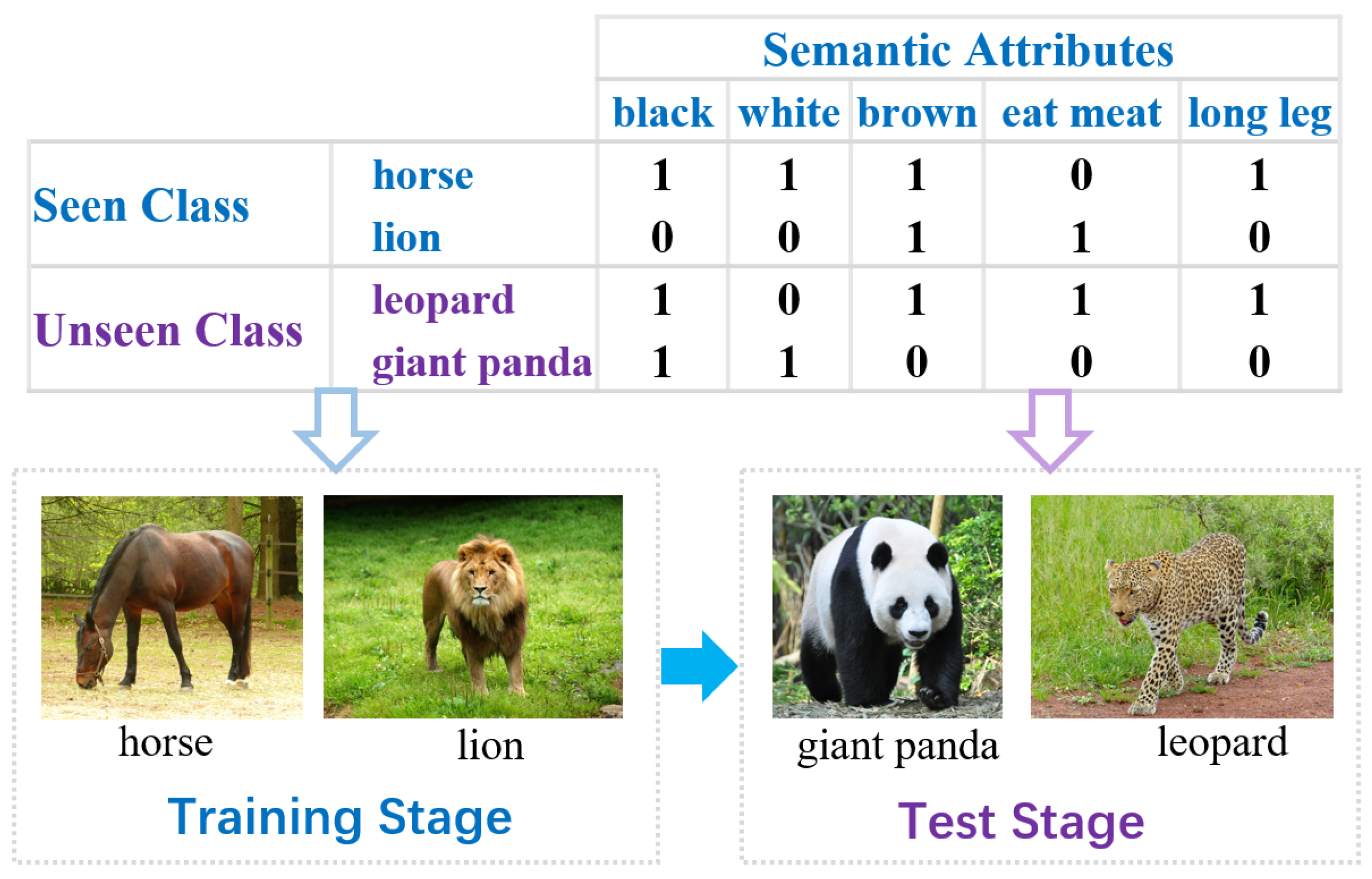 Symmetry 17 01291 g001 Symmetry 17 01291 g001