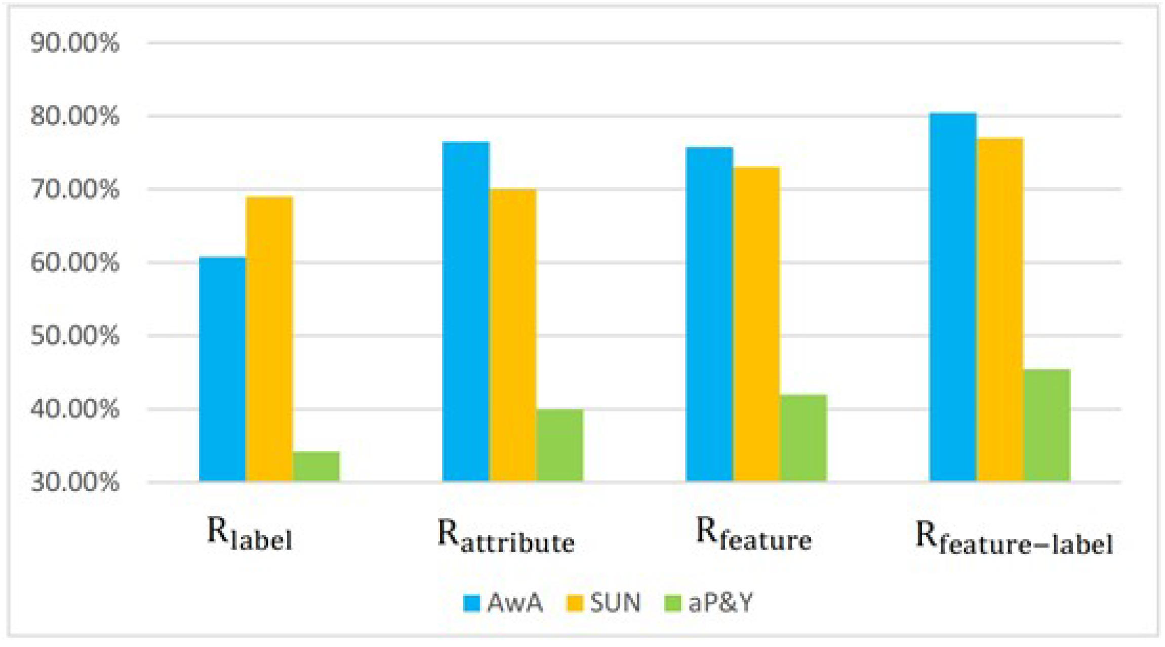 Symmetry 17 01291 g003 Symmetry 17 01291 g003
