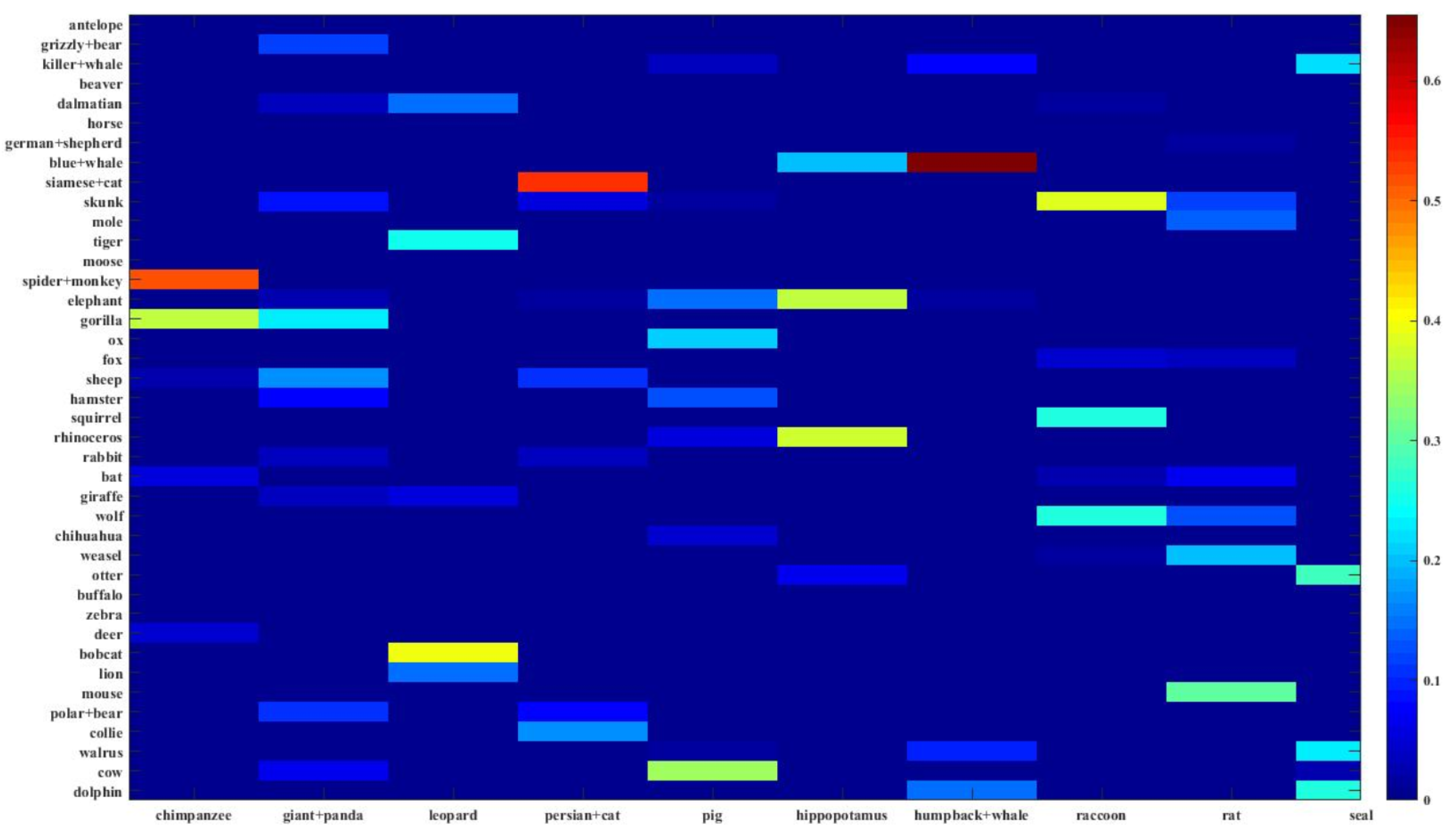 Symmetry 17 01291 g005 Symmetry 17 01291 g005