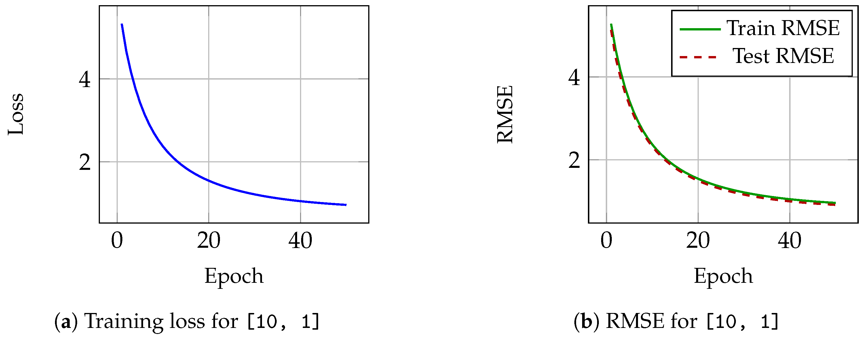 Symmetry 17 01293 g003