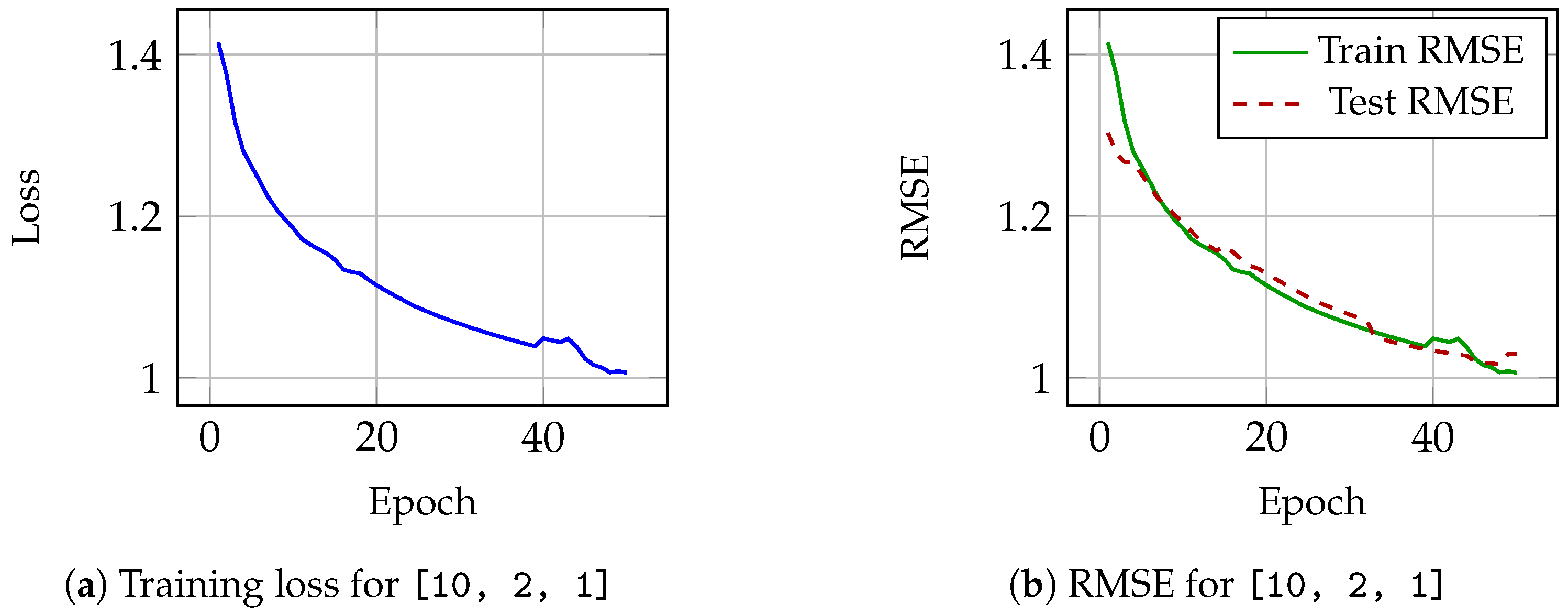 Symmetry 17 01293 g004