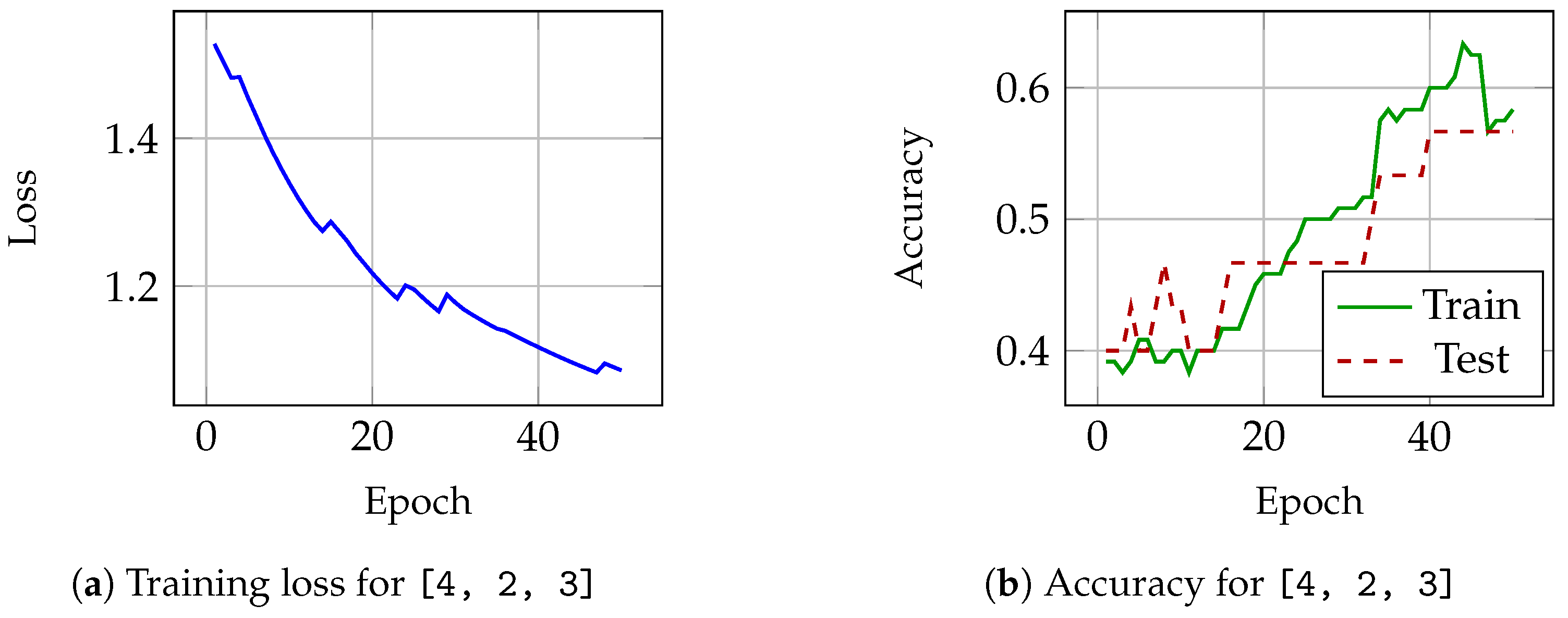 Symmetry 17 01293 g007