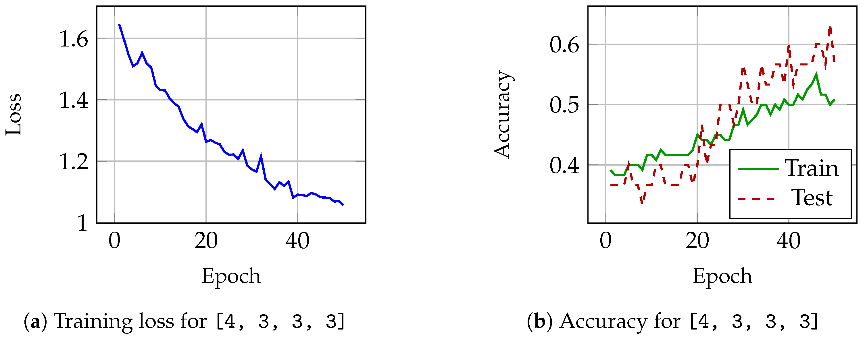 Symmetry 17 01293 g008