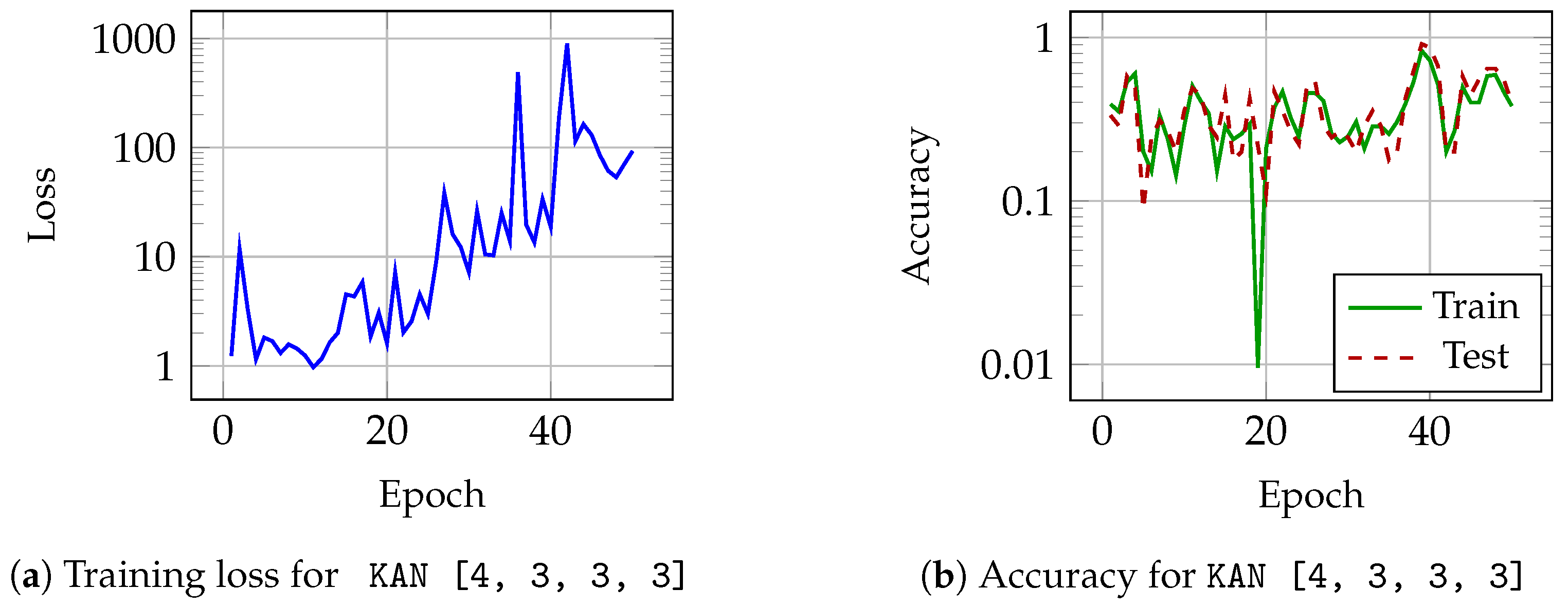 Symmetry 17 01293 g009