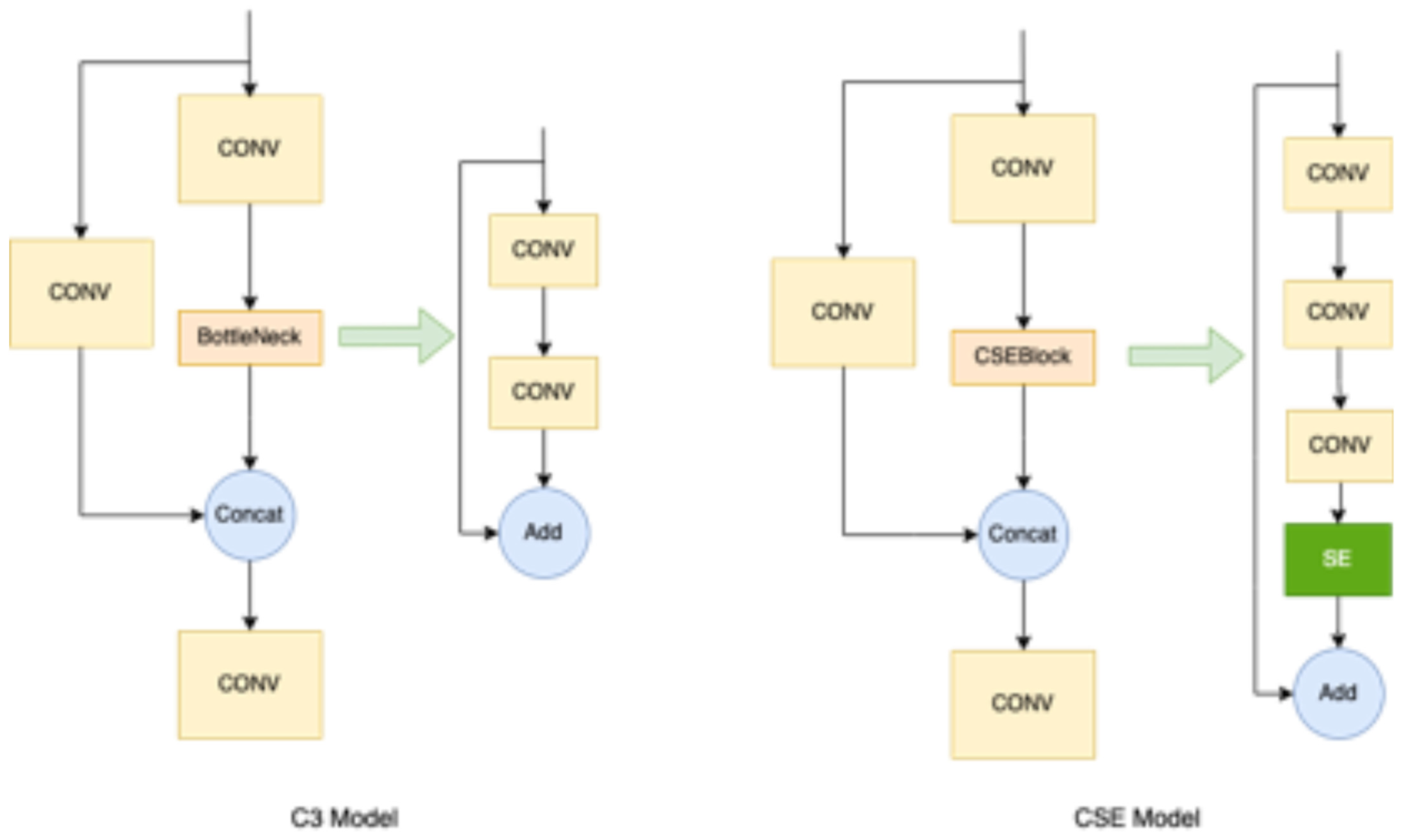 Symmetry 17 01294 g006