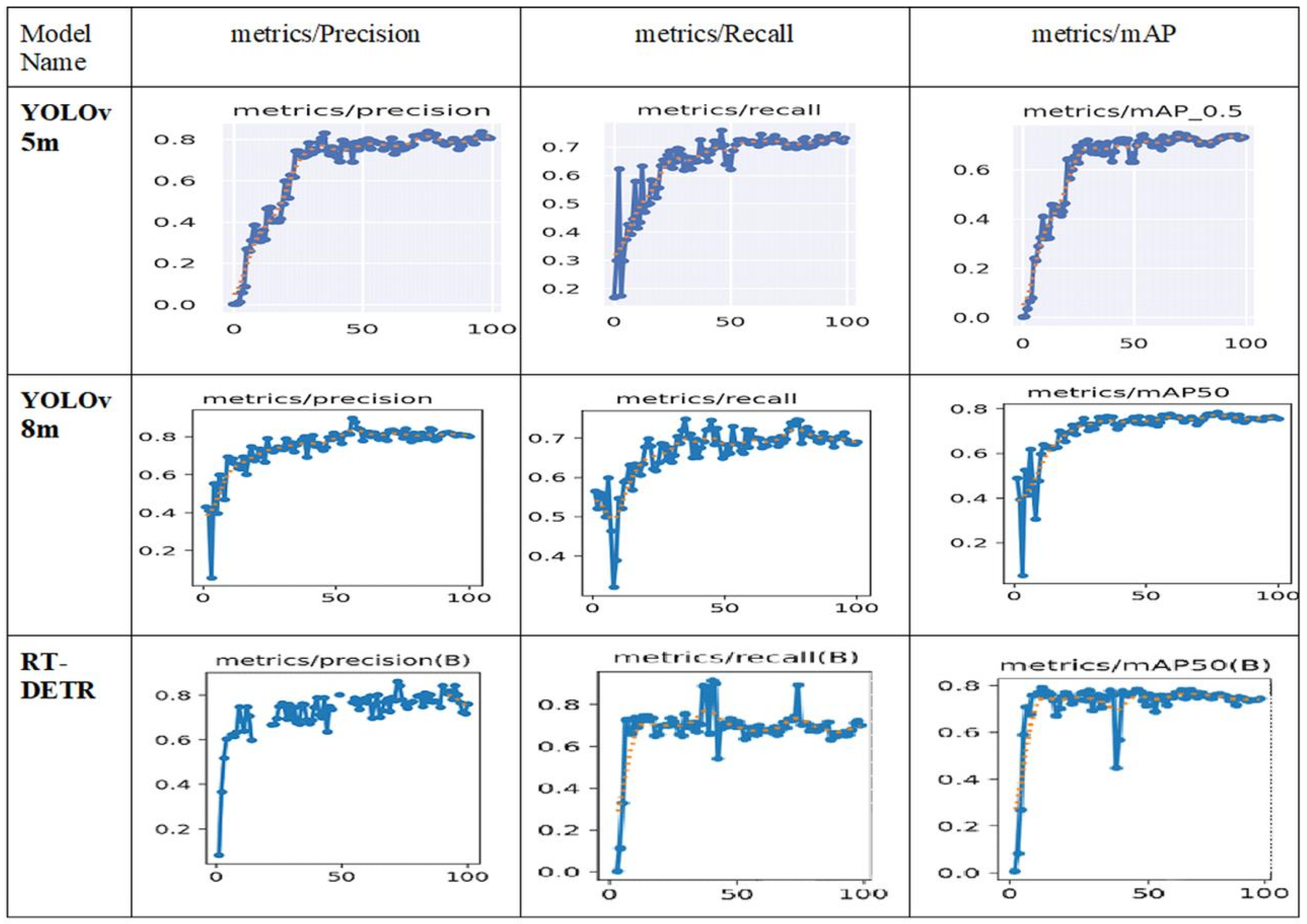 Symmetry 17 01294 g007