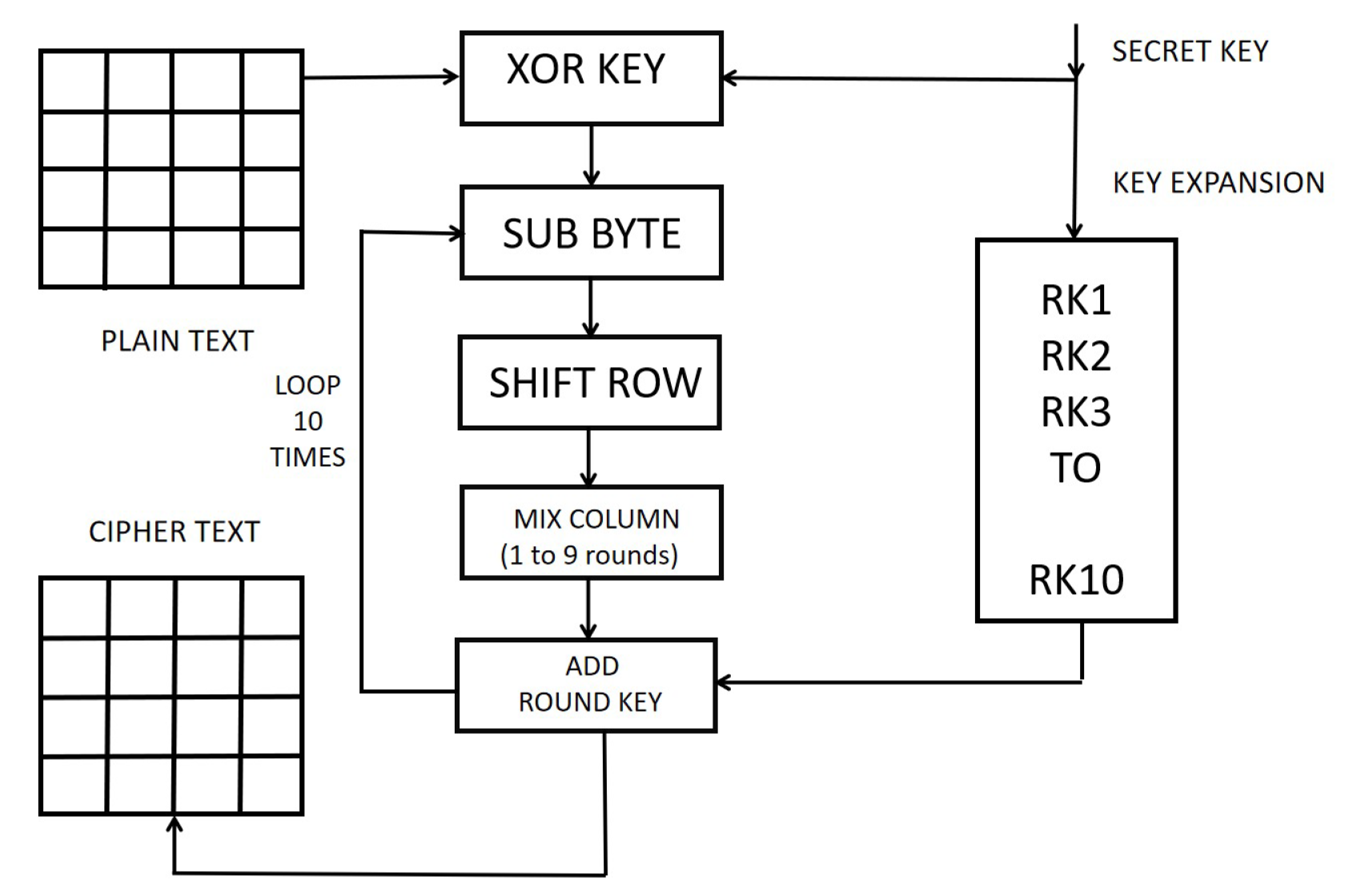 Symmetry 17 01296 g001