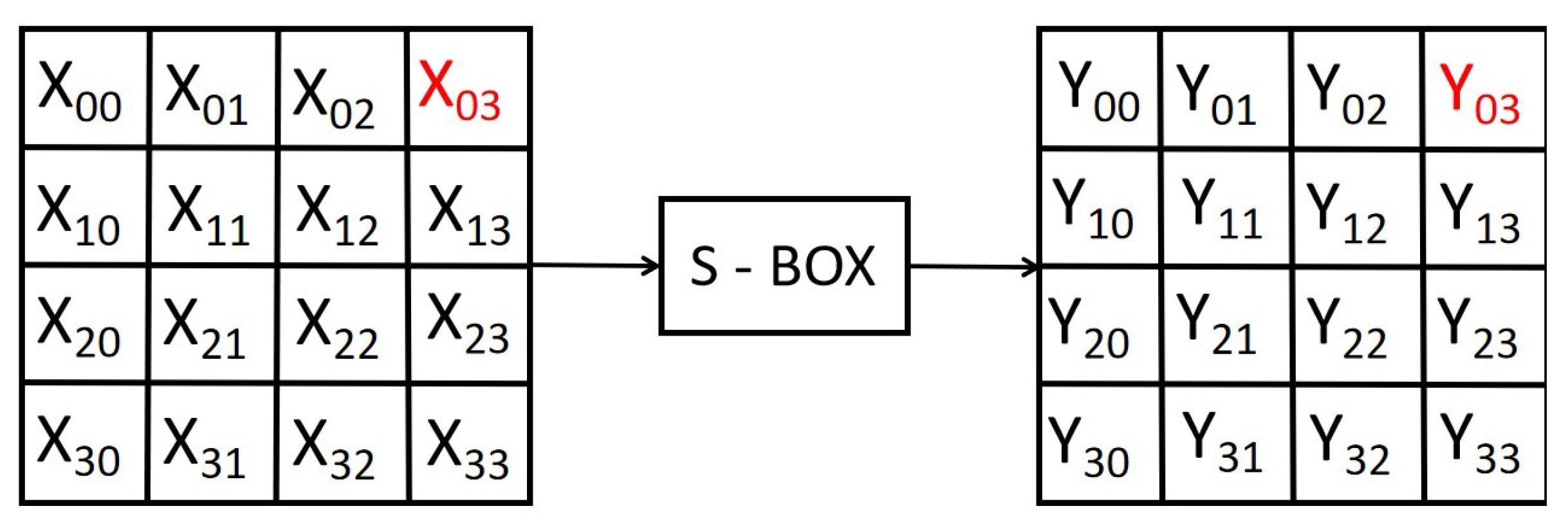 Symmetry 17 01296 g002