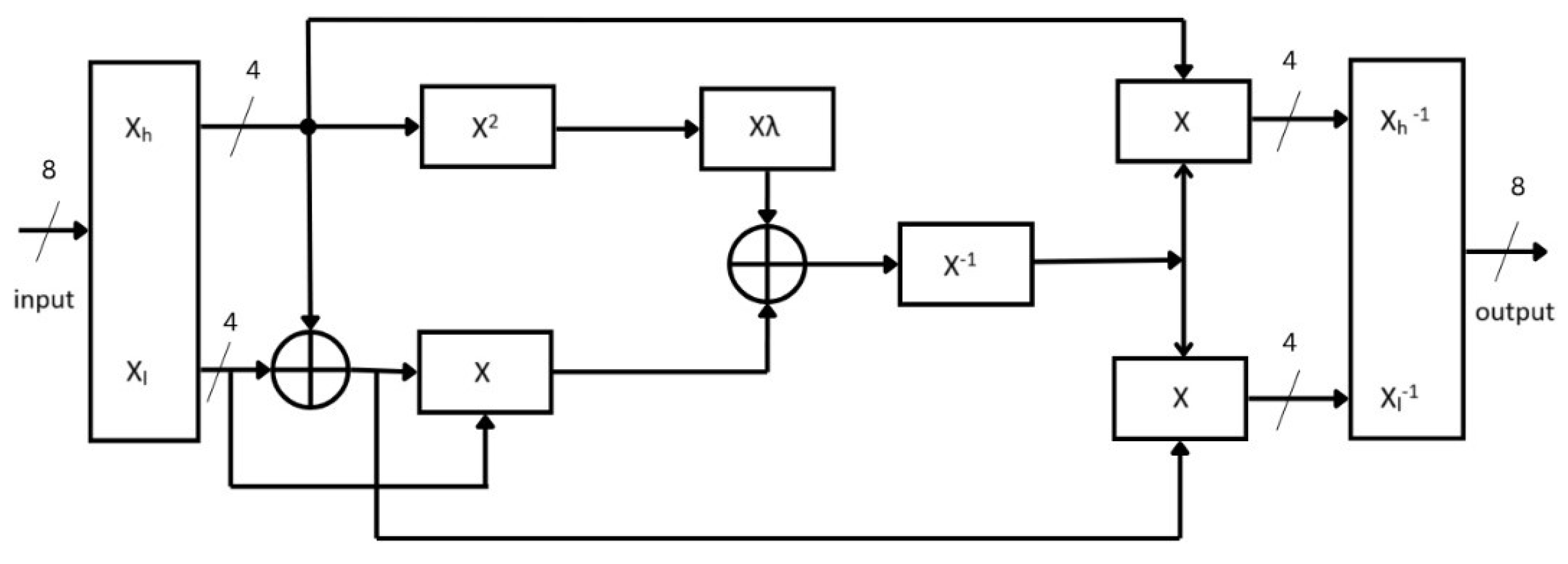 Symmetry 17 01296 g004