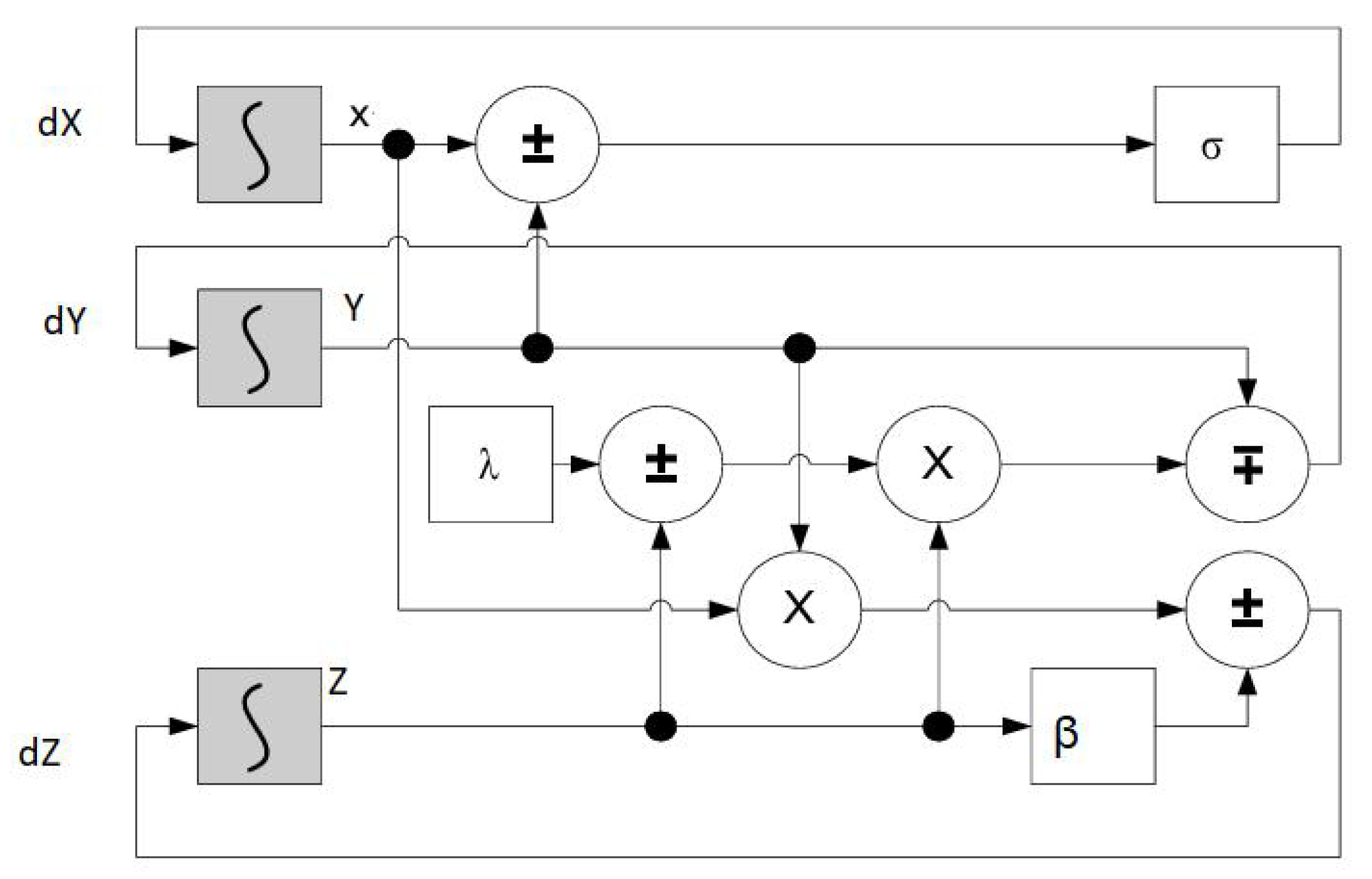Symmetry 17 01296 g006