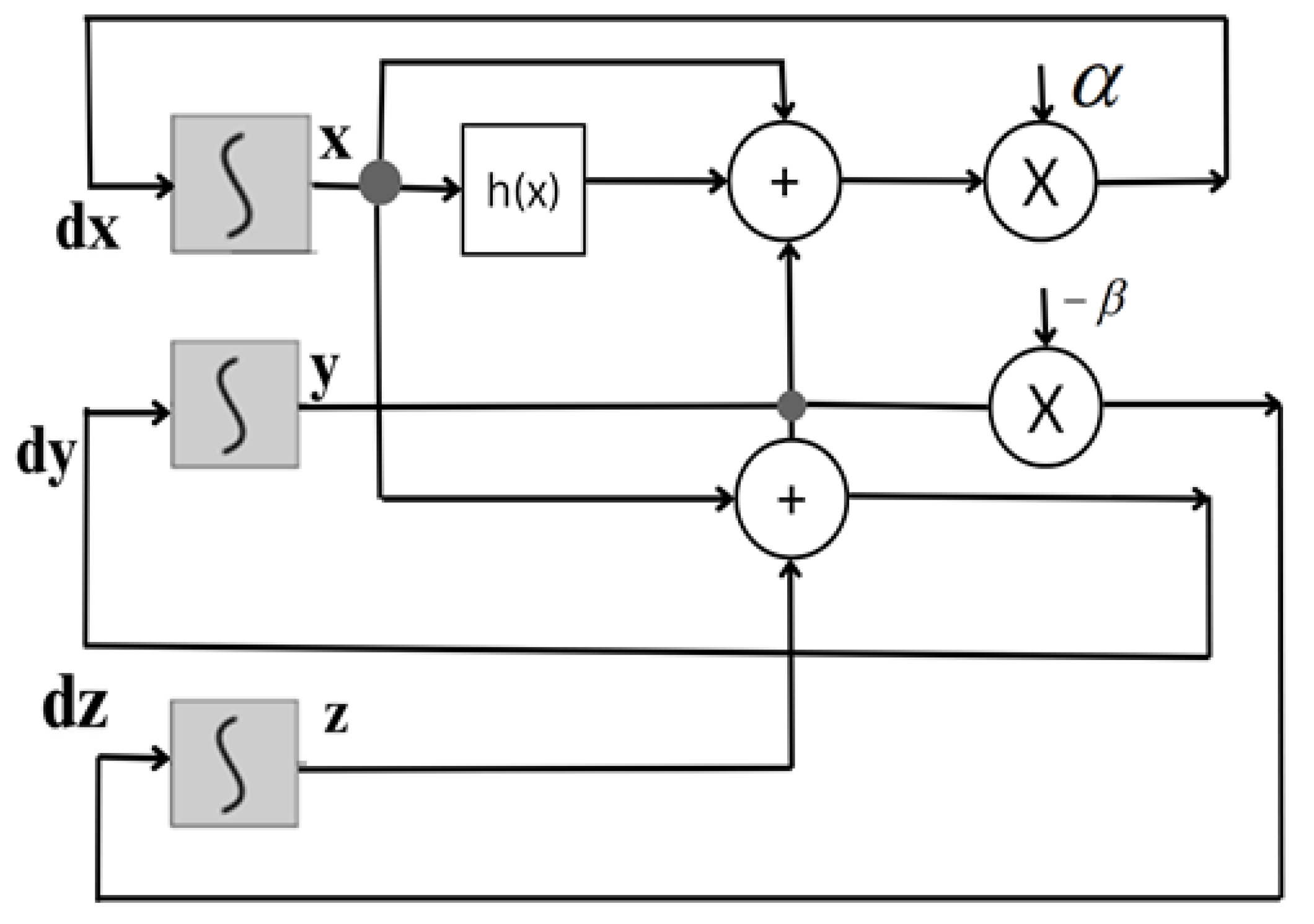 Symmetry 17 01296 g007