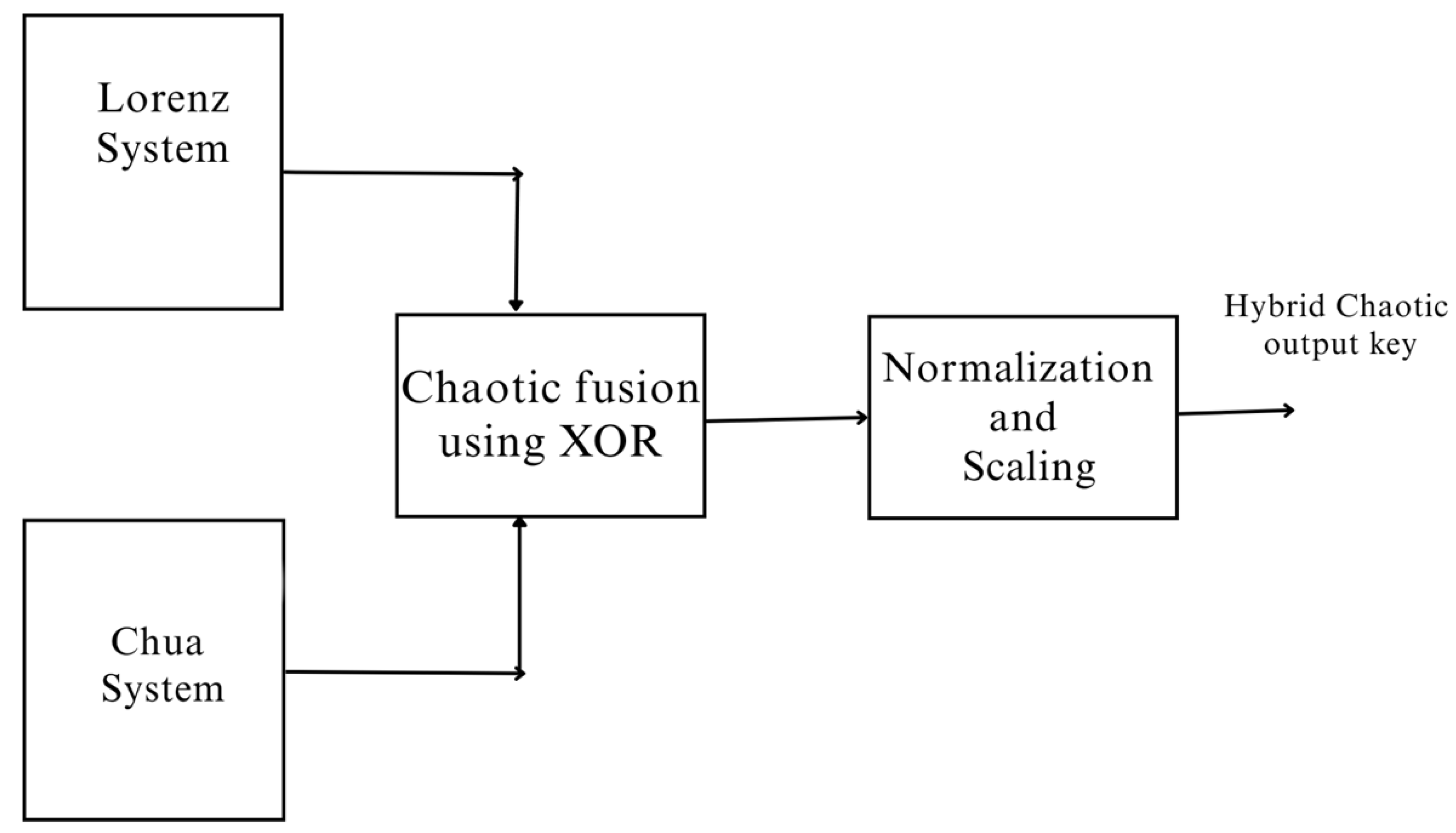 Symmetry 17 01296 g008