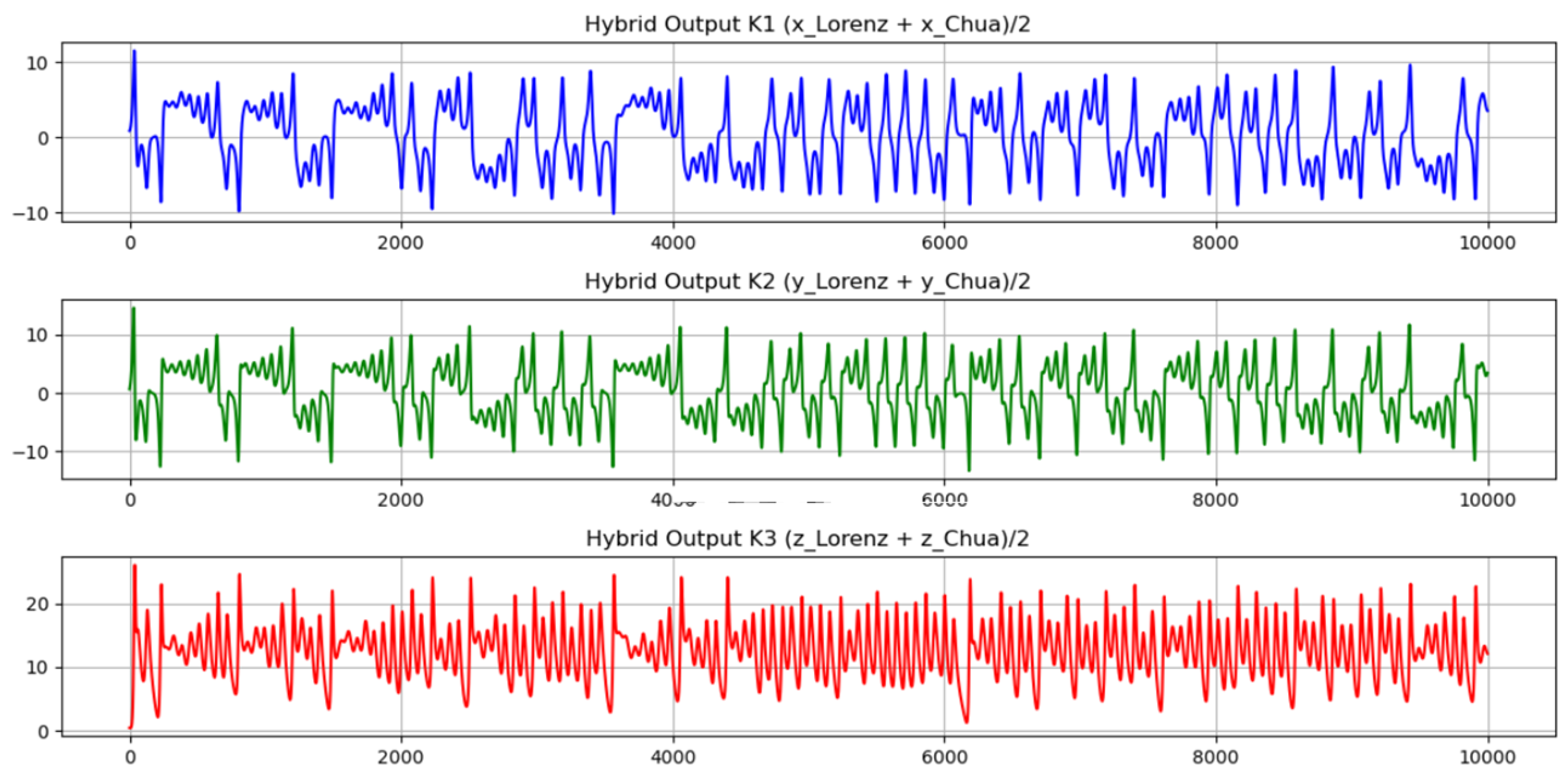 Symmetry 17 01296 g009