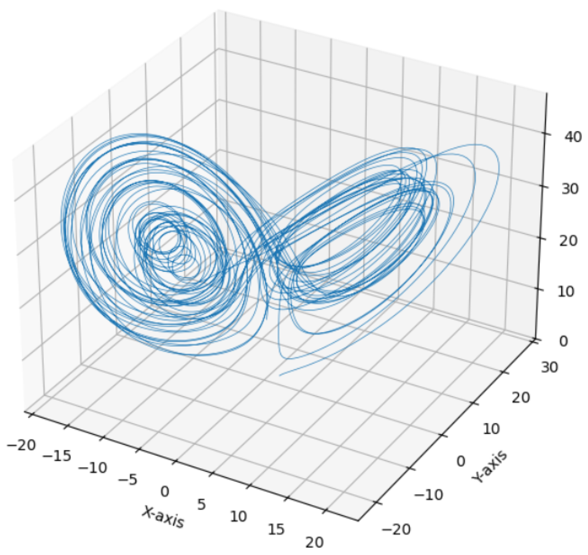 Symmetry 17 01296 g010