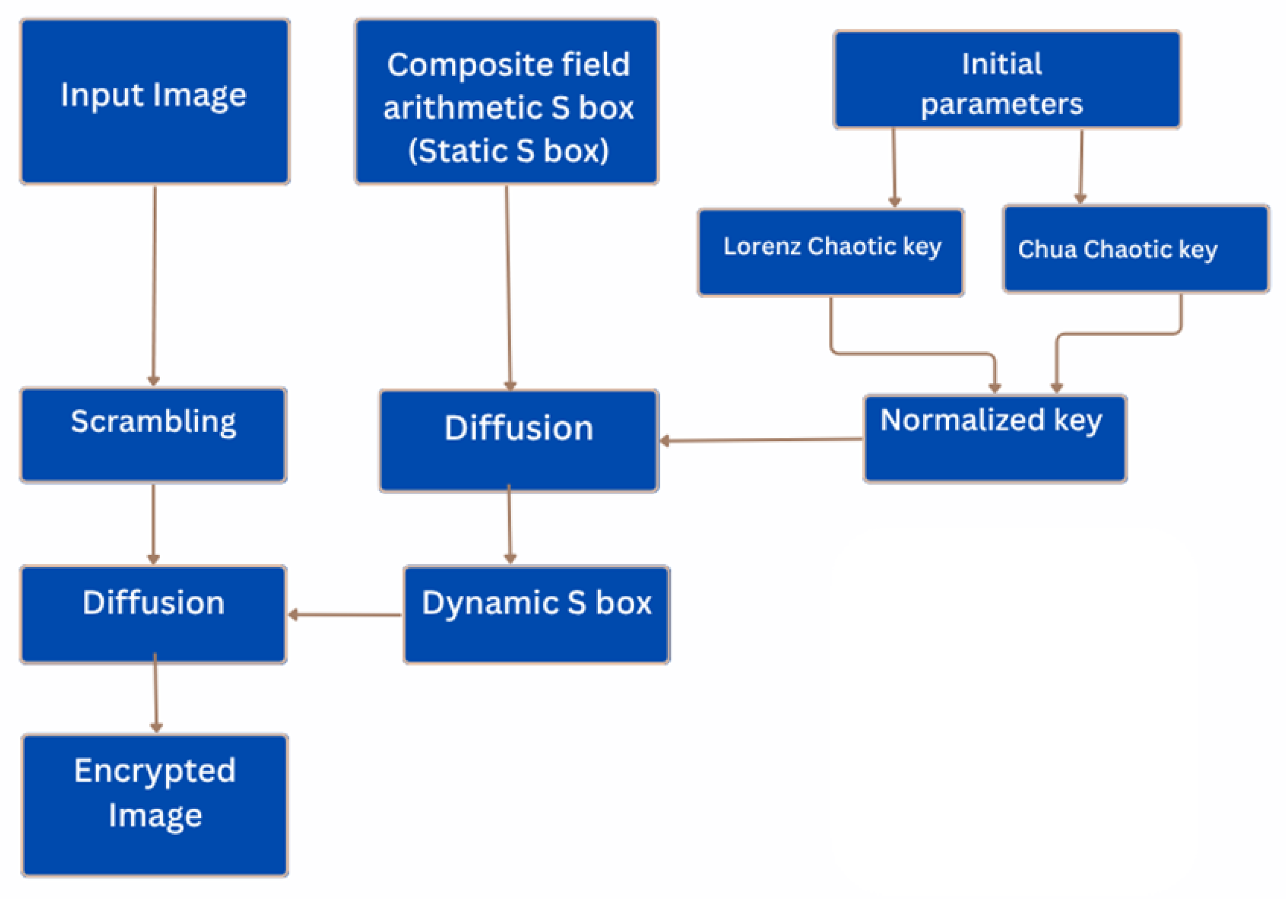 Symmetry 17 01296 g013