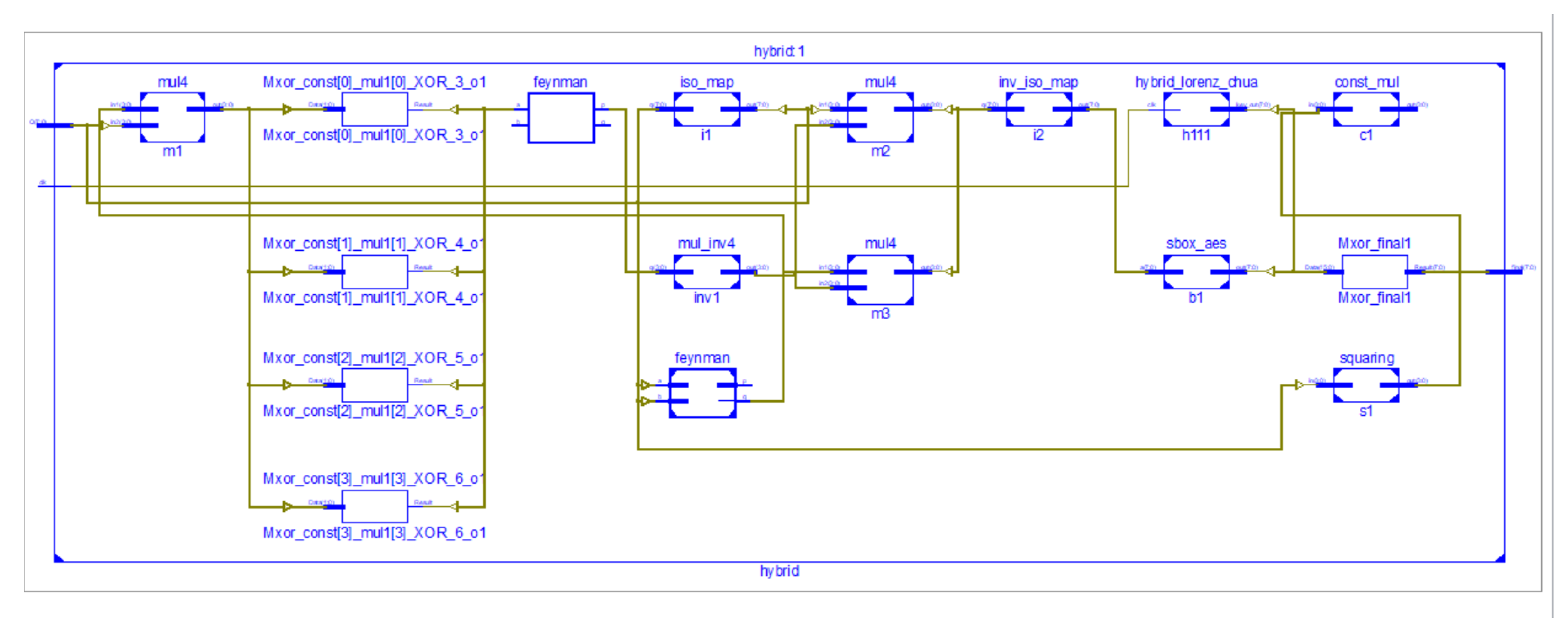 Symmetry 17 01296 g014