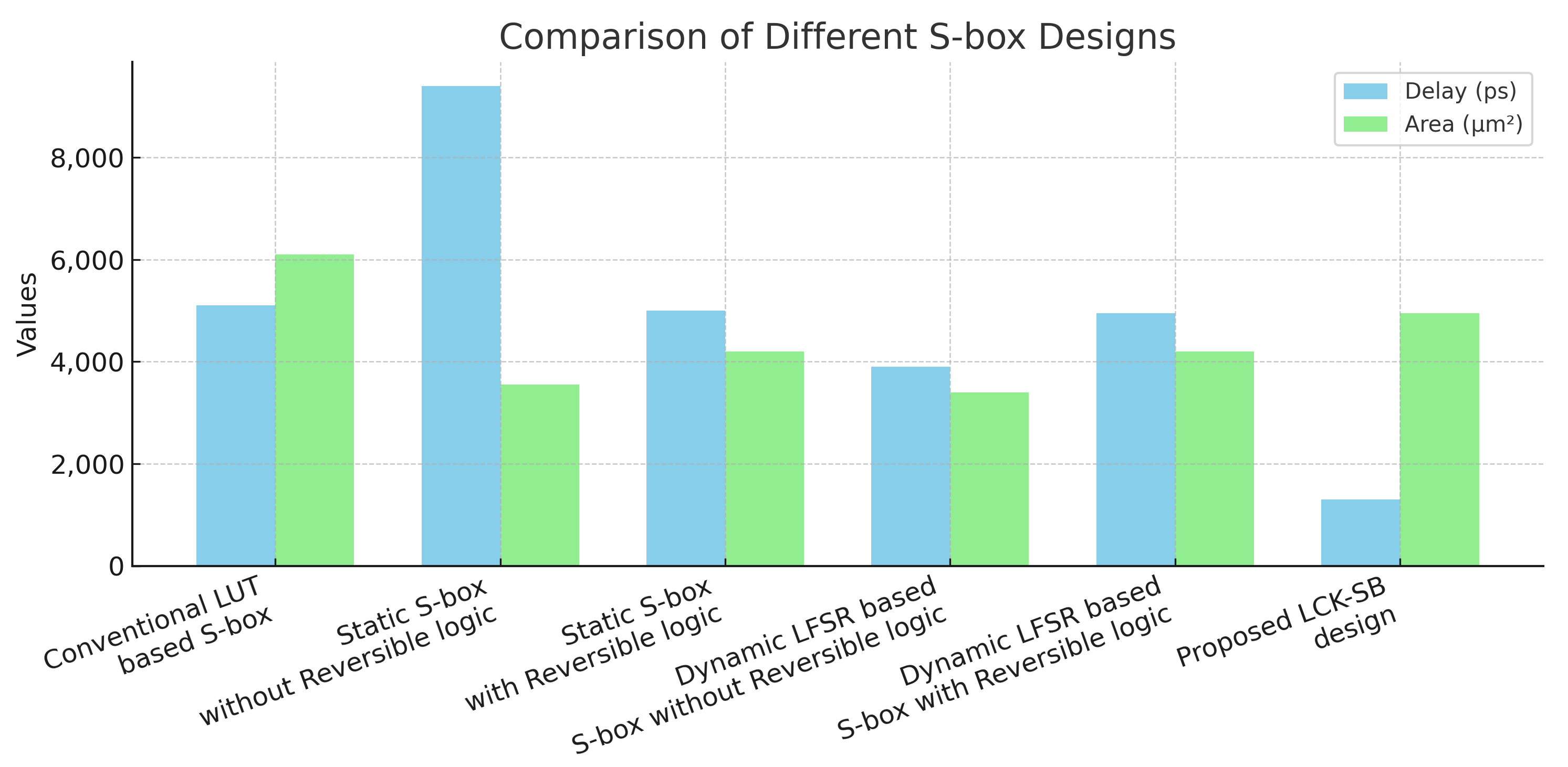 Symmetry 17 01296 g016
