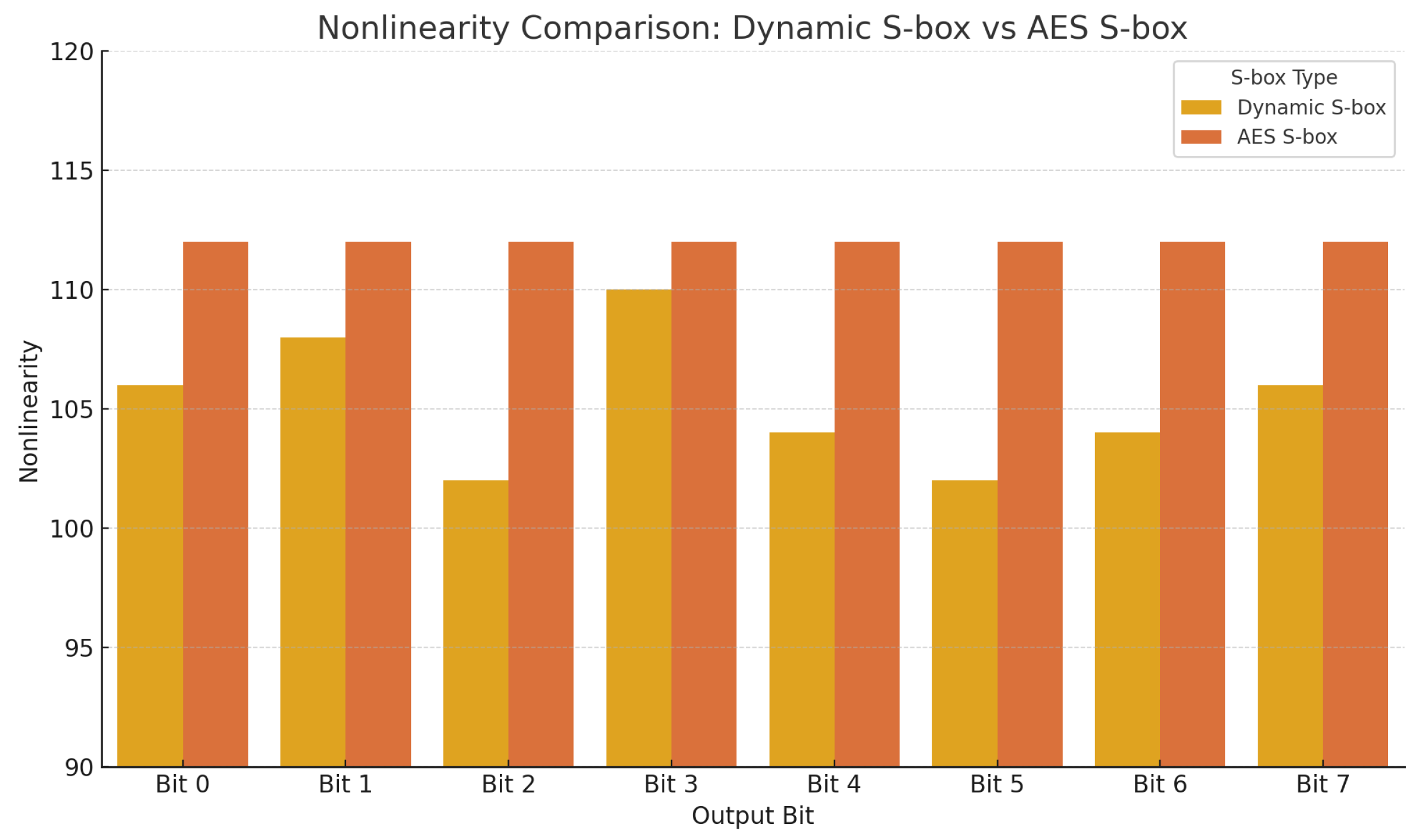 Symmetry 17 01296 g023