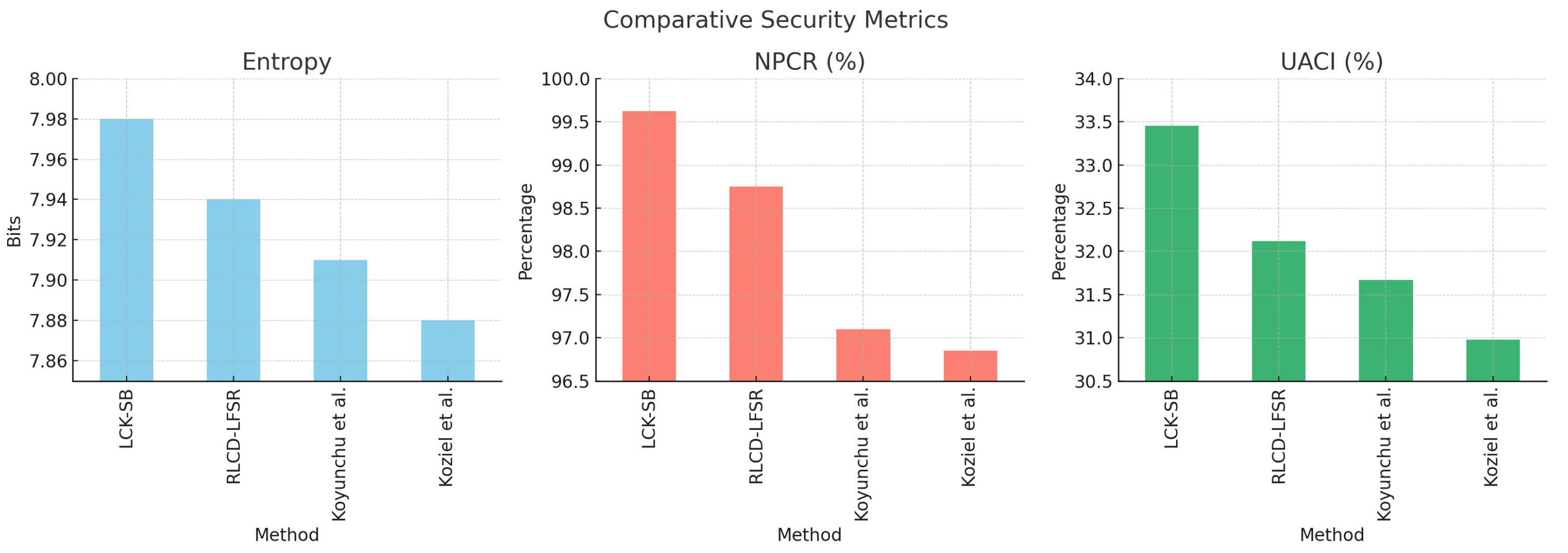 Symmetry 17 01296 g025